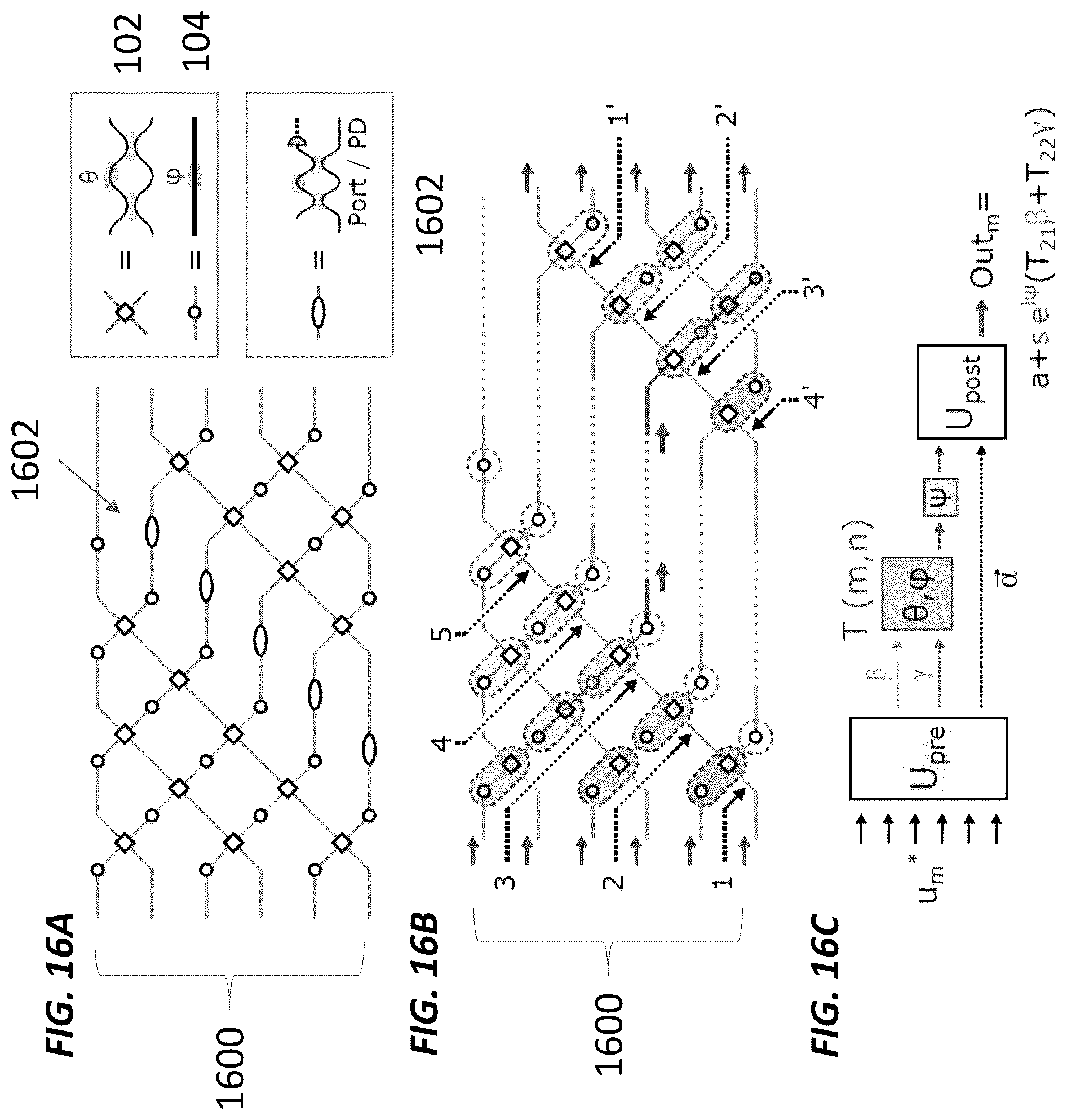 Patent US12174018 Figure 15 – Self-configuration and error correction in linear photonic circuits