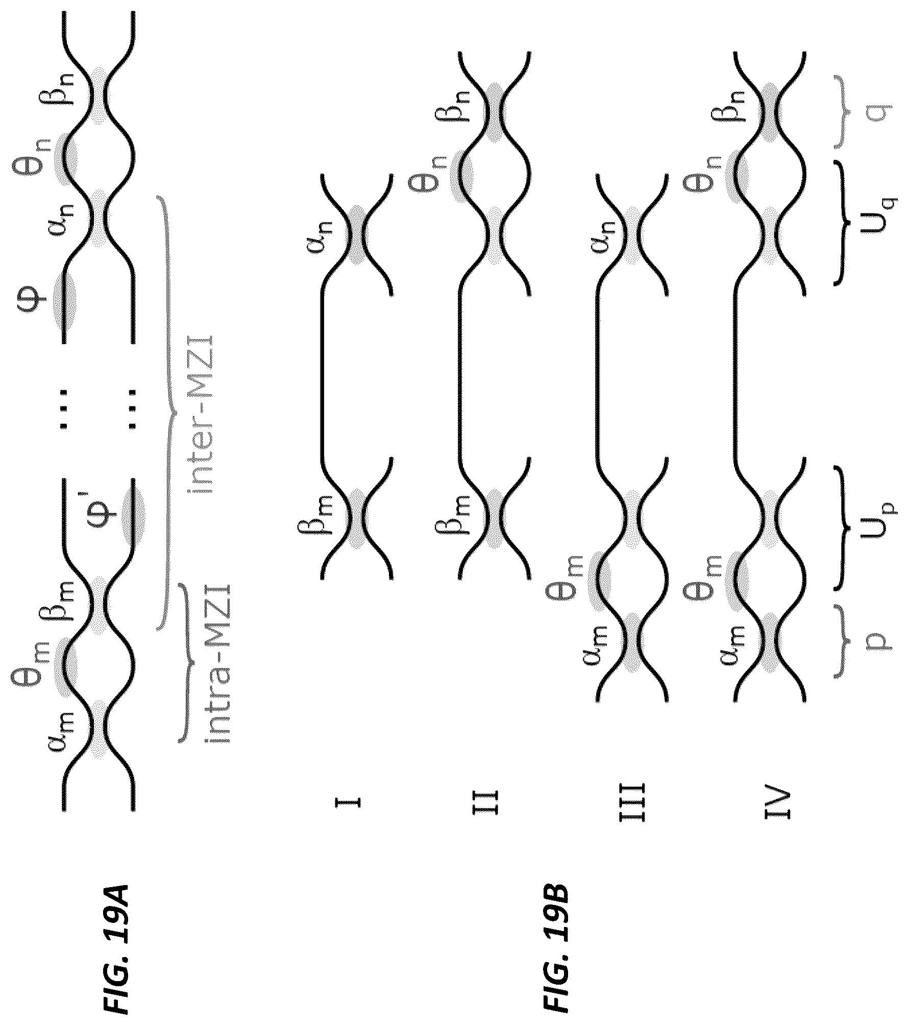 Patent US12174018 Figure 18 – Self-configuration and error correction in linear photonic circuits