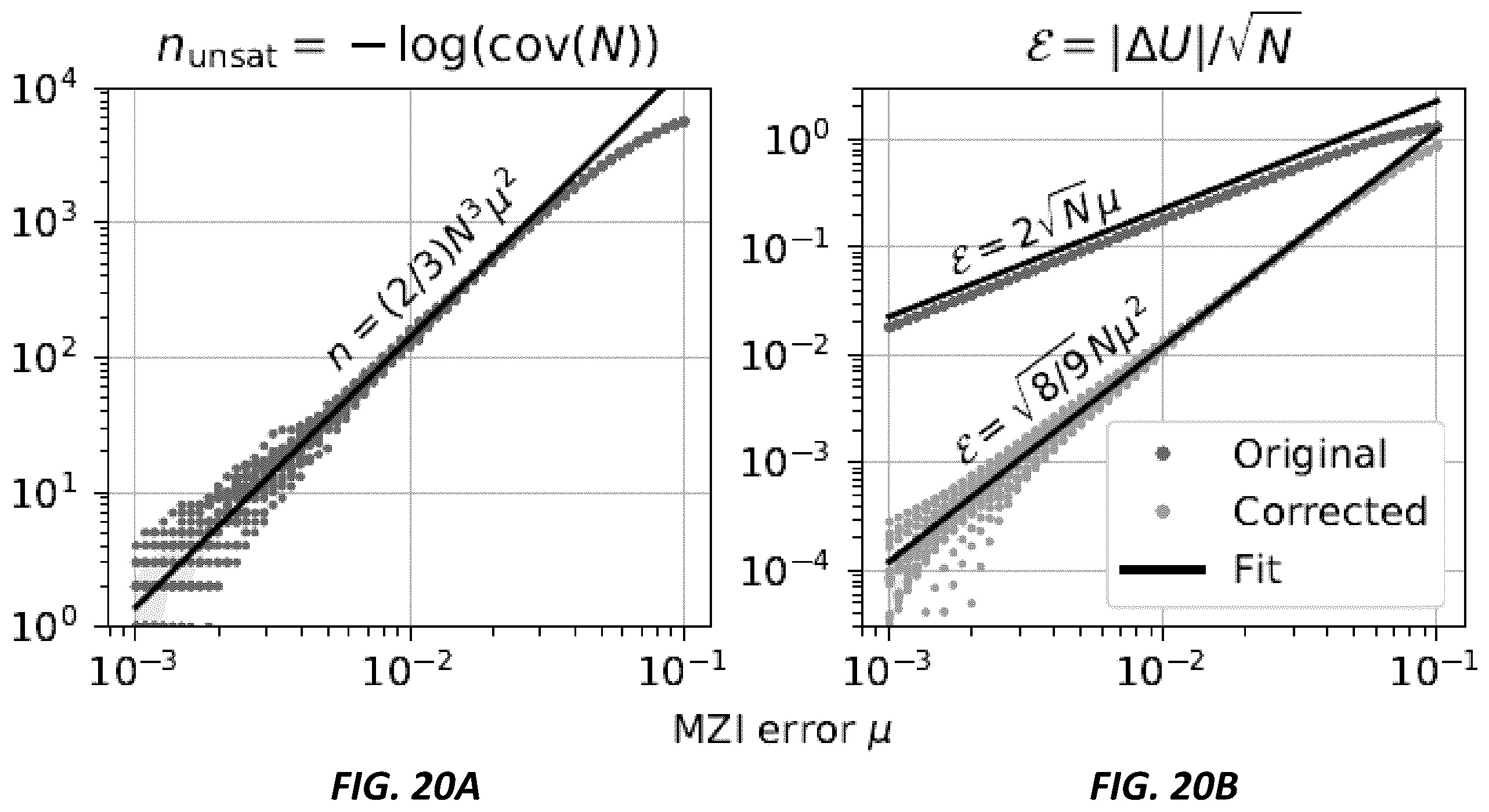 Patent US12174018 Figure 19 – Self-configuration and error correction in linear photonic circuits