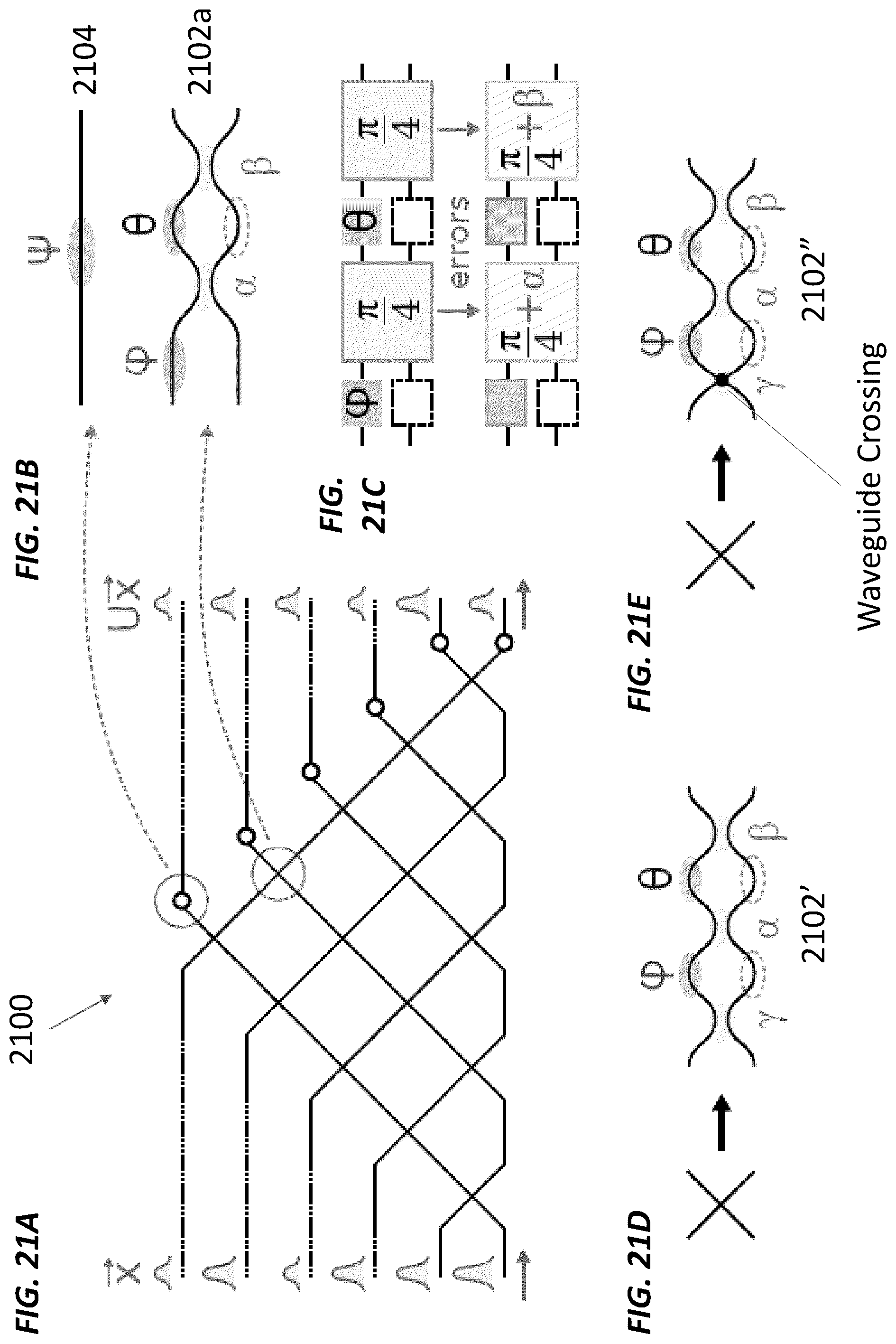 Patent US12174018 Figure 20 – Self-configuration and error correction in linear photonic circuits
