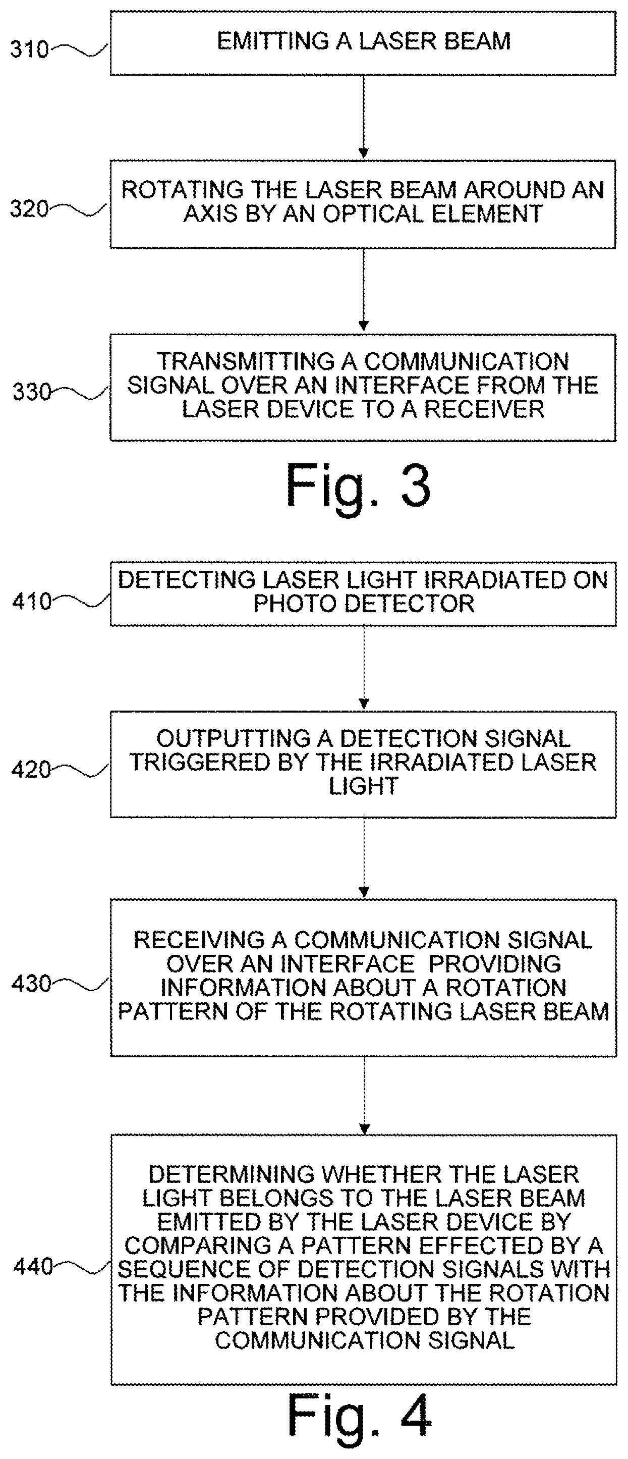 Patent US12174019 Figure 2 – Laser device and laser beam detector for detecting light of a laser device