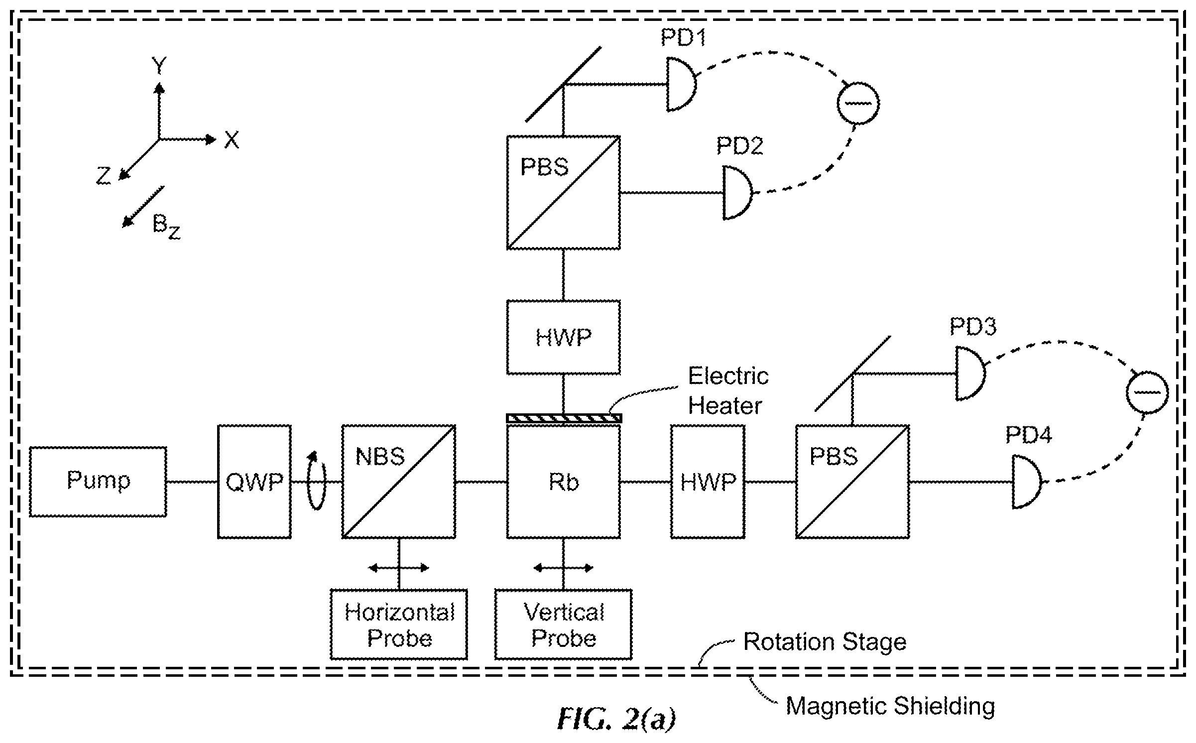 Patent US12174020 Figure 2 – System and method for heading error correction in a pulsed Rb-87 magnetometer at geomagnetic fields