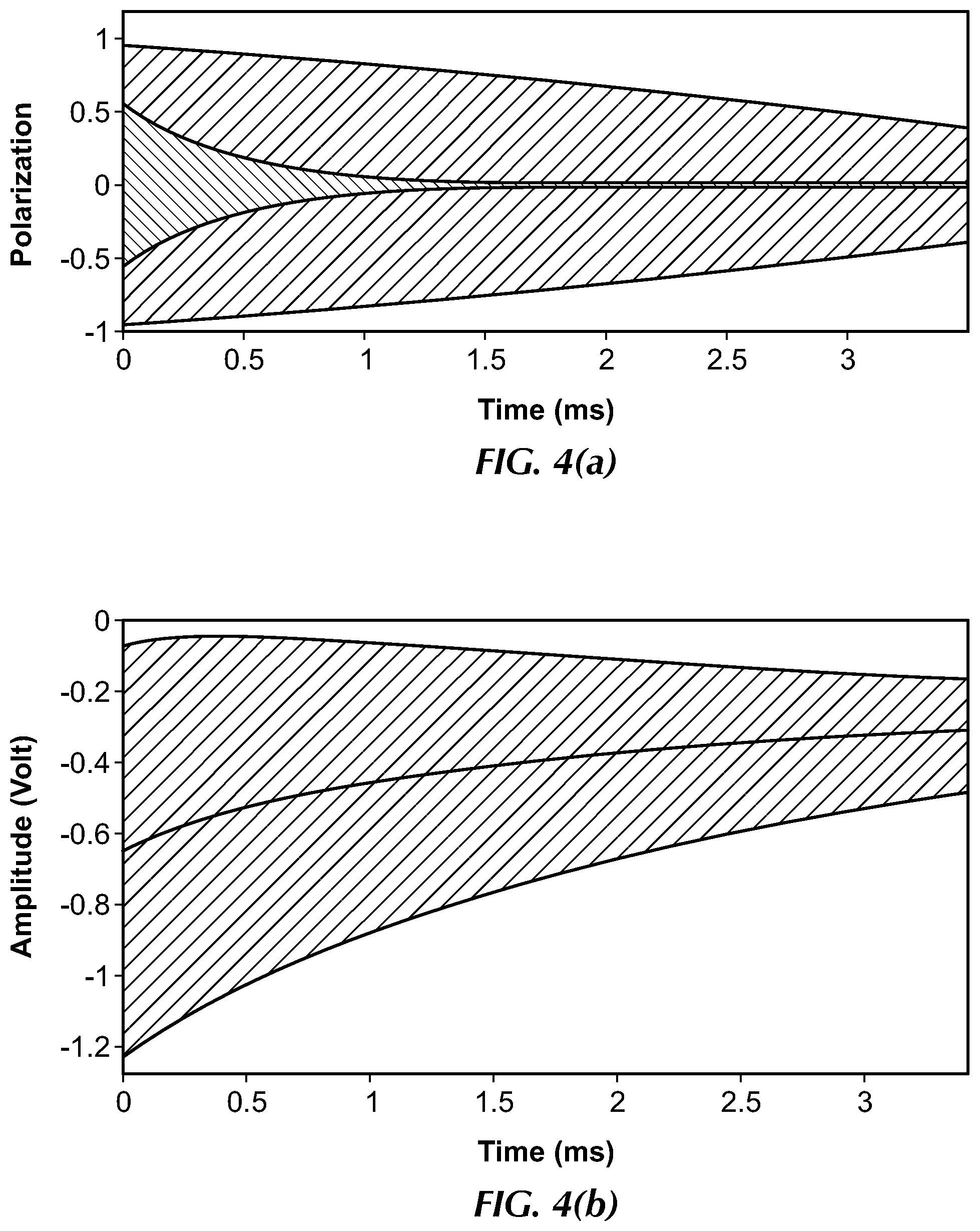 Patent US12174020 Figure 5 – System and method for heading error correction in a pulsed Rb-87 magnetometer at geomagnetic fields