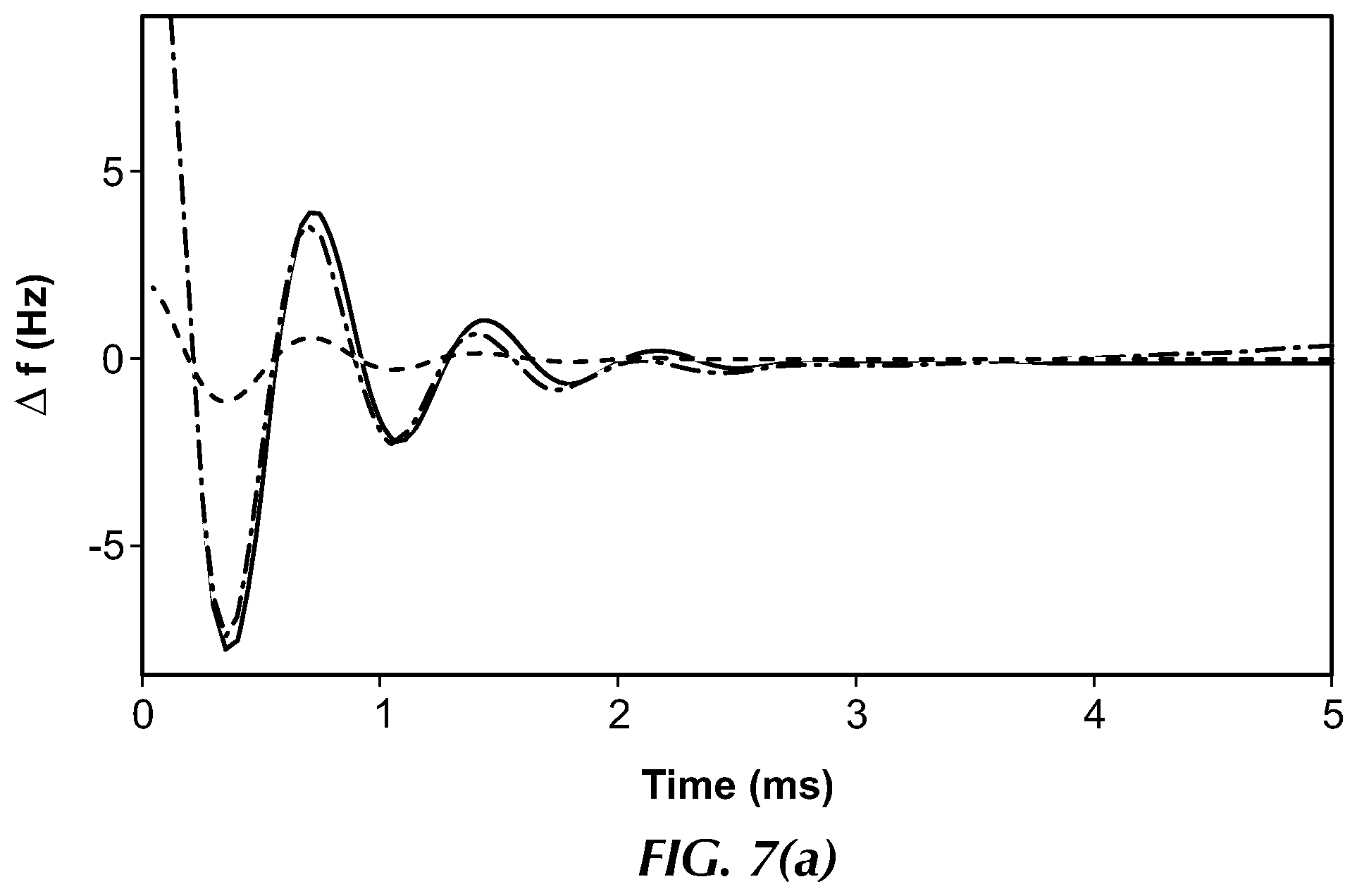 Patent US12174020 Figure 9 – System and method for heading error correction in a pulsed Rb-87 magnetometer at geomagnetic fields