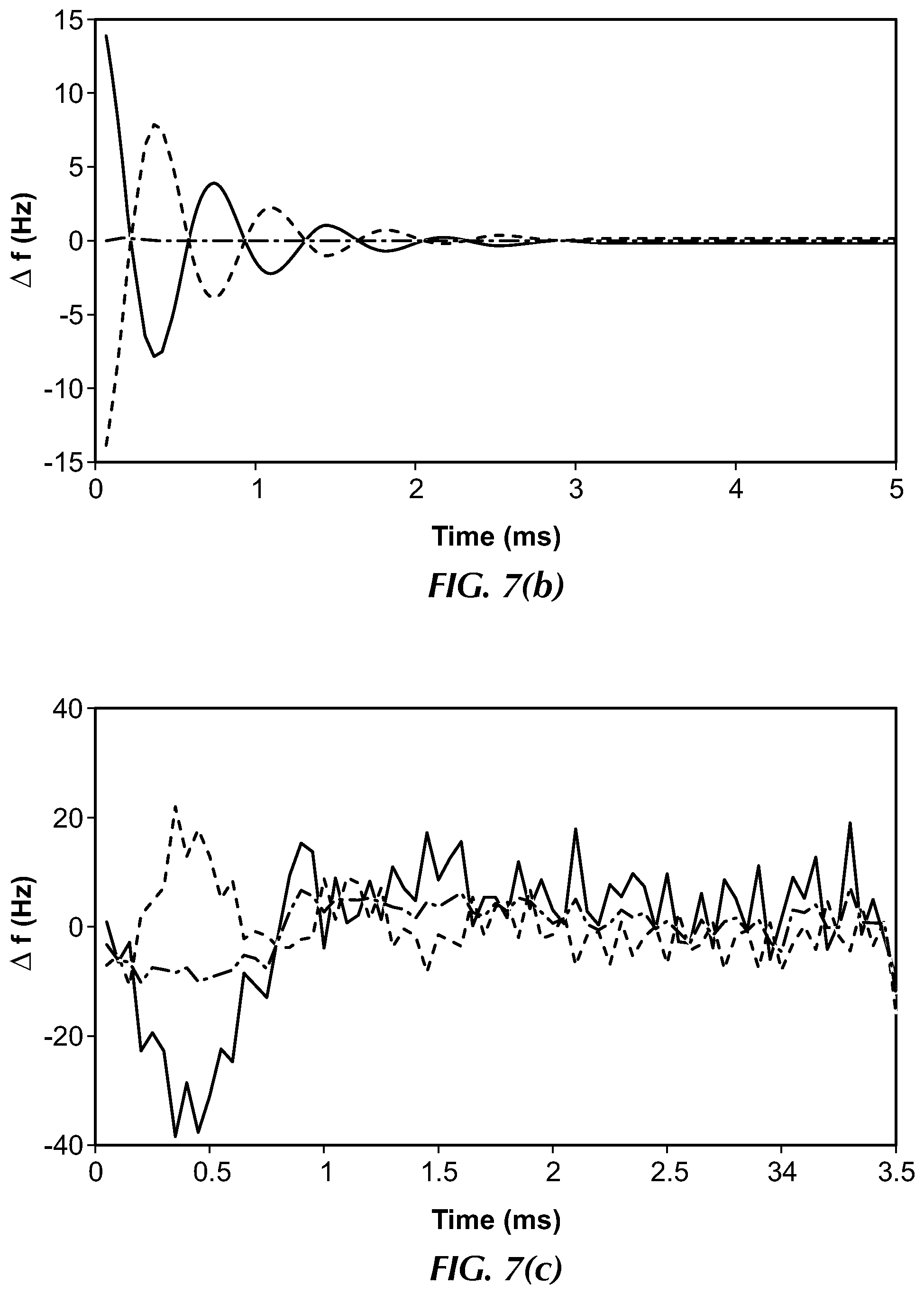 Patent US12174020 Figure 10 – System and method for heading error correction in a pulsed Rb-87 magnetometer at geomagnetic fields