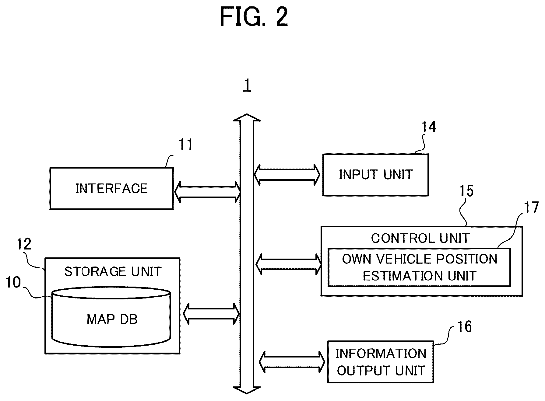 Patent US12174021 Figure 2 – Measurement accuracy calculation device, self-position estimation device, control method, program and storage medium