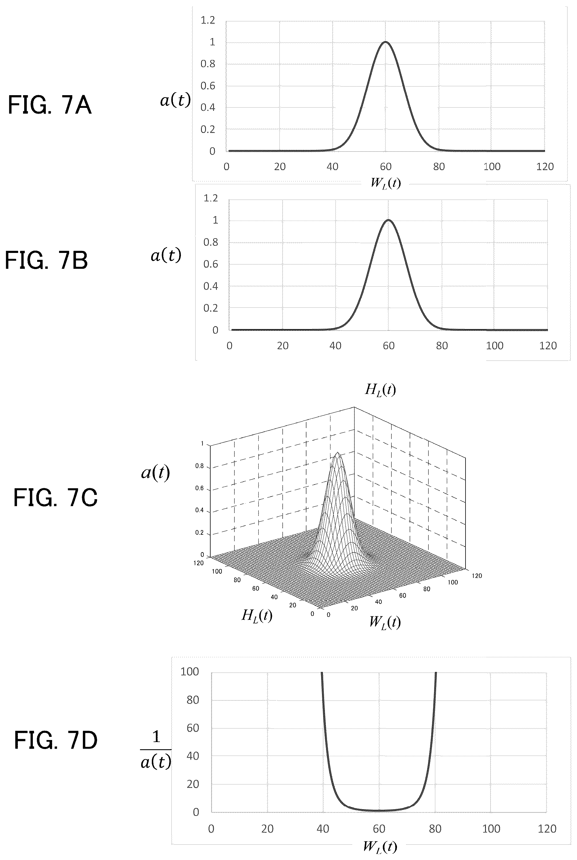Patent US12174021 Figure 5 – Measurement accuracy calculation device, self-position estimation device, control method, program and storage medium