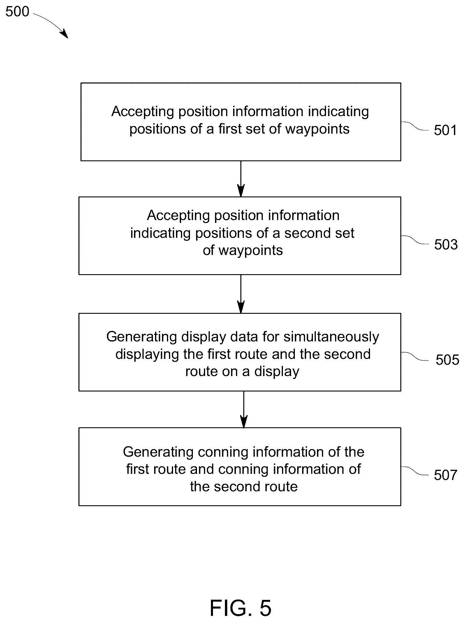 Patent US12174022 Figure 9 – Apparatus and method for route editing assistance