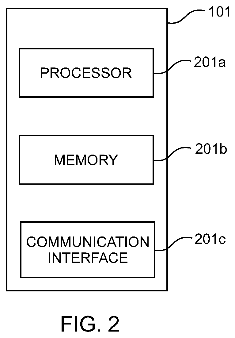 Patent US12174023 Figure 3 – Method and system to validate road signs