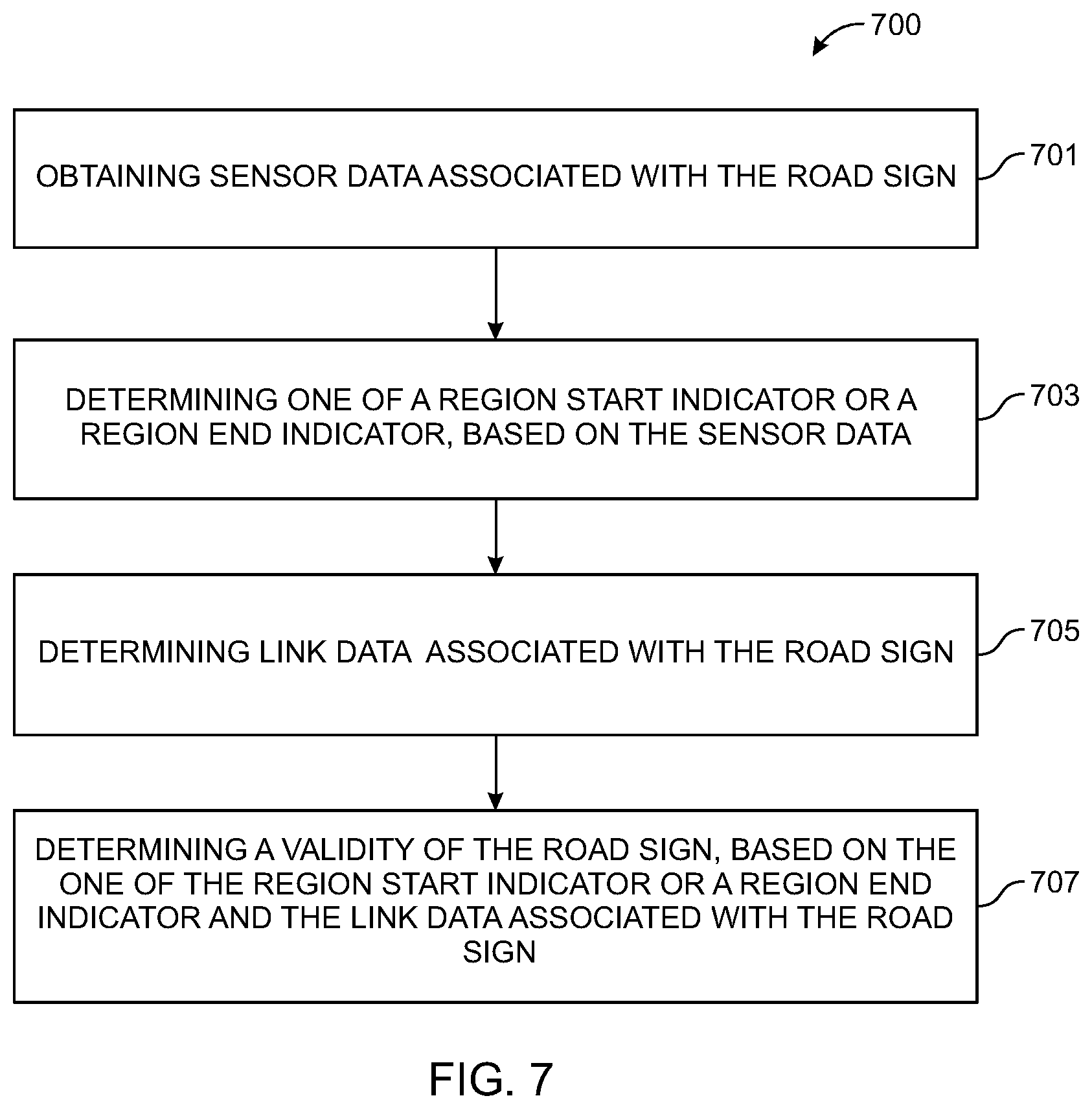 Patent US12174023 Figure 8 – Method and system to validate road signs
