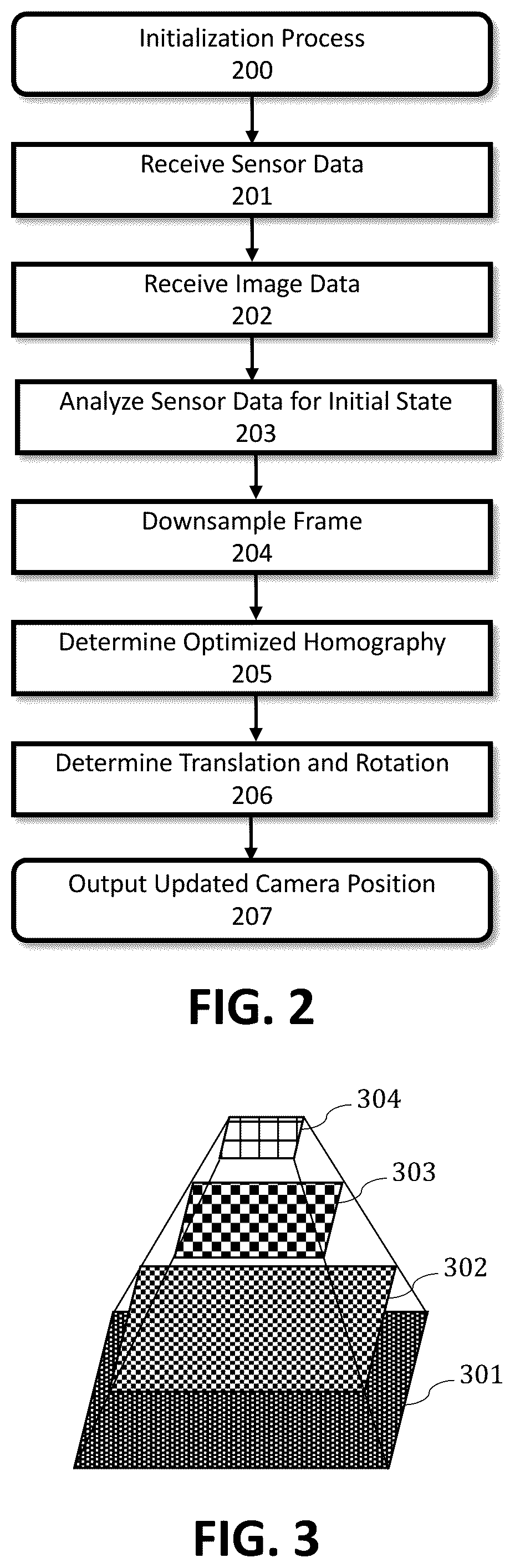Patent US12174024 Figure 2 – Estimating camera motion through visual tracking in low contrast high motion single camera systems