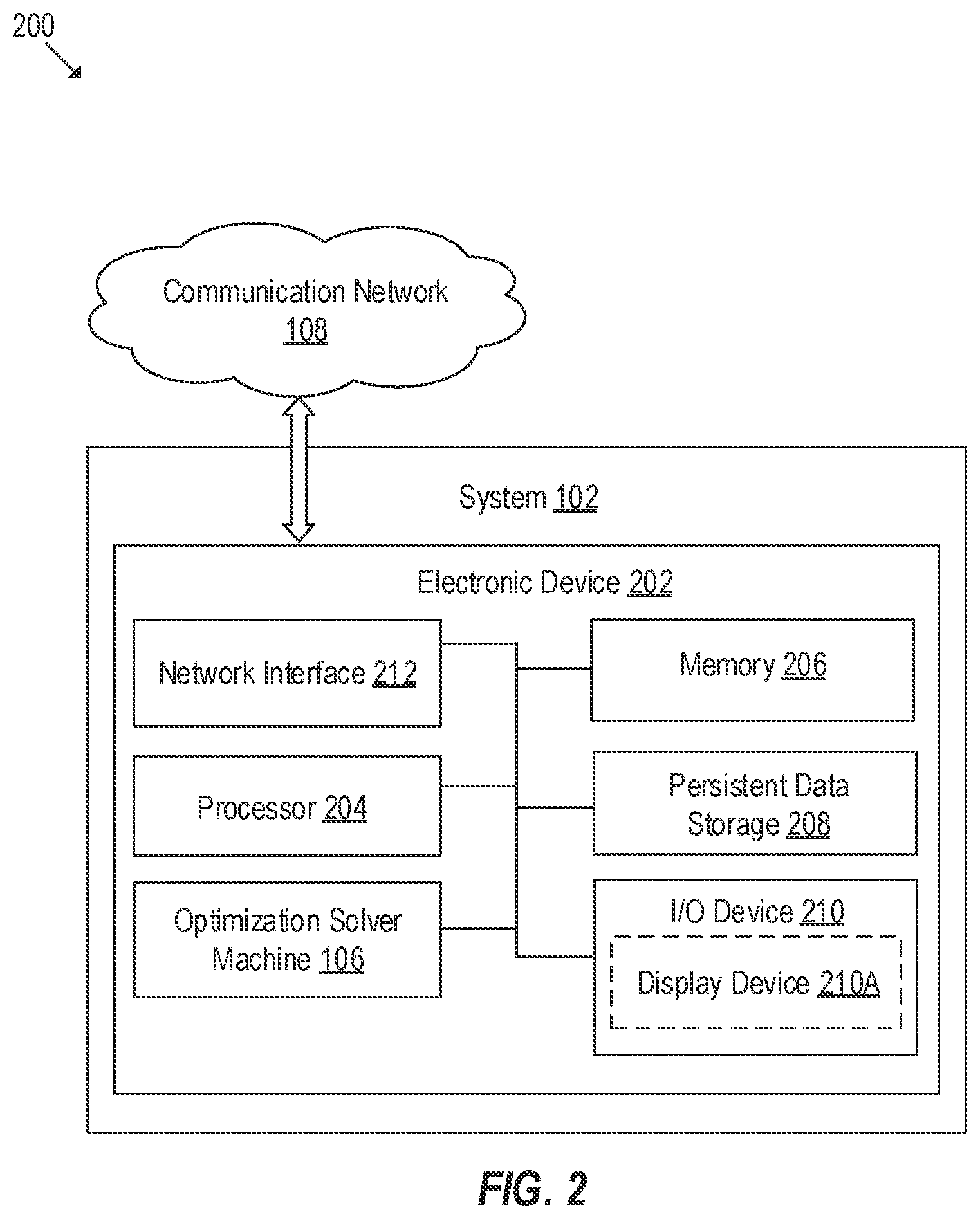 Patent US12174025 Figure 2 – Route generation for vehicle routing problem and variants thereof