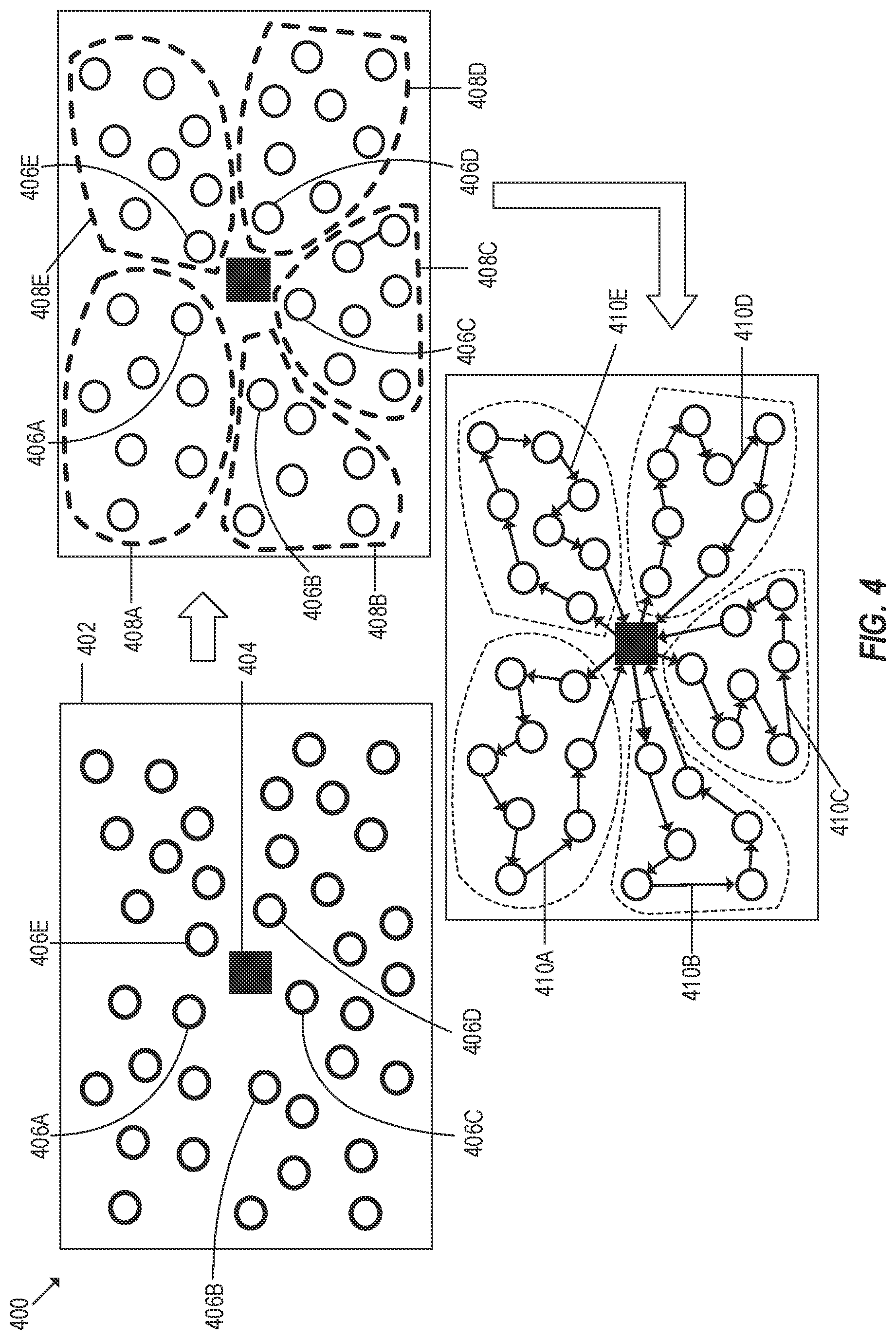 Patent US12174025 Figure 4 – Route generation for vehicle routing problem and variants thereof
