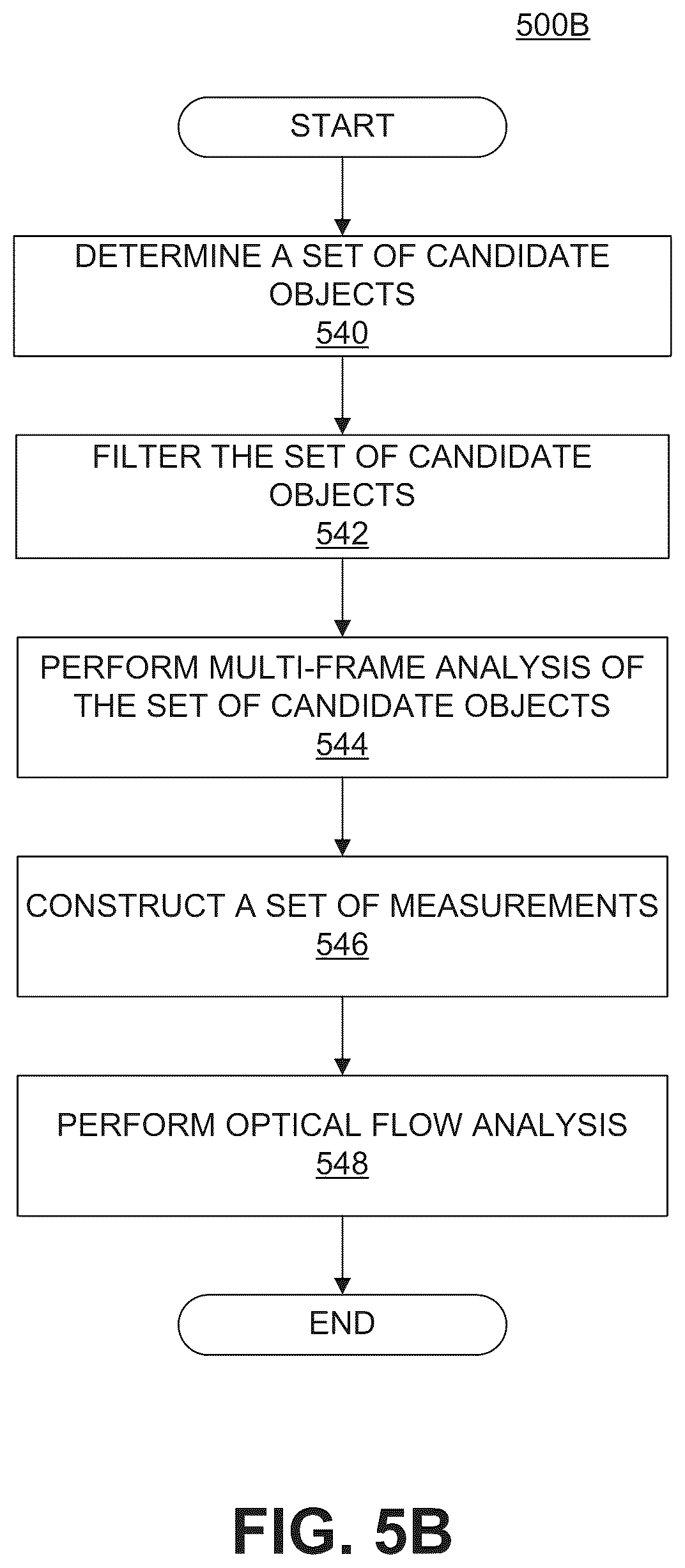 Patent US12174026 Figure 14 – Systems and methods for detecting vehicle wheel slips