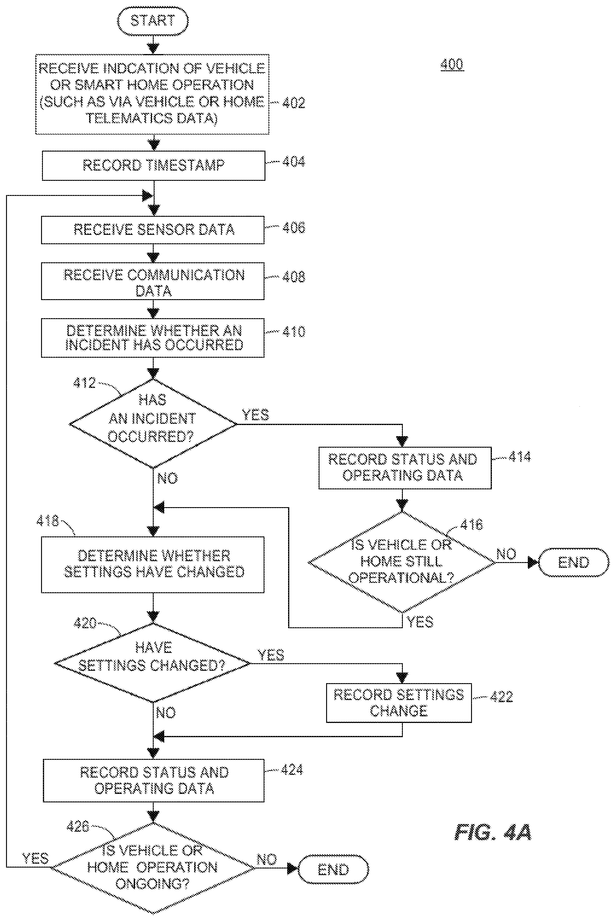 Patent US12174027 Figure 5 – Detecting and responding to autonomous vehicle incidents and unusual conditions