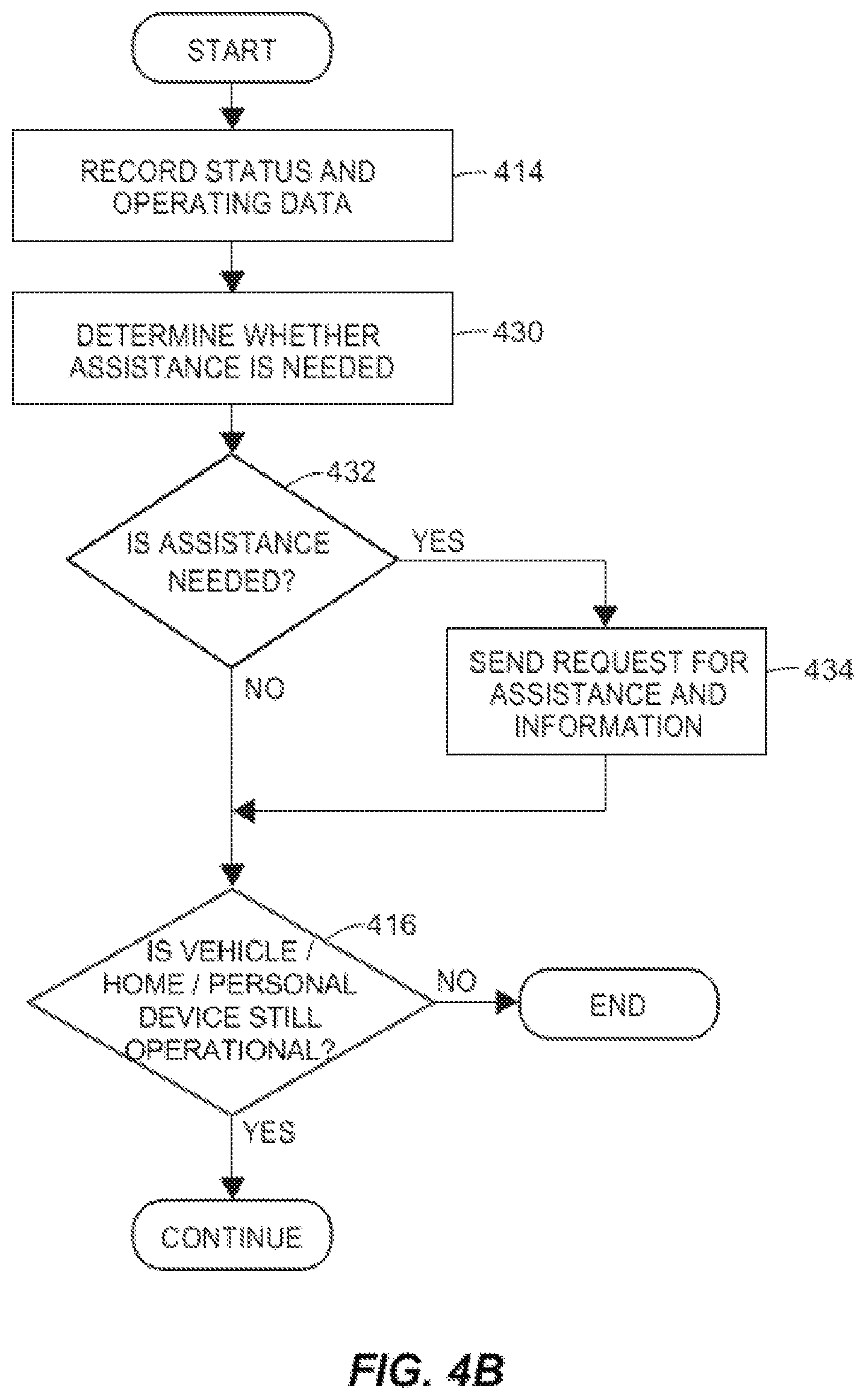 Patent US12174027 Figure 6 – Detecting and responding to autonomous vehicle incidents and unusual conditions
