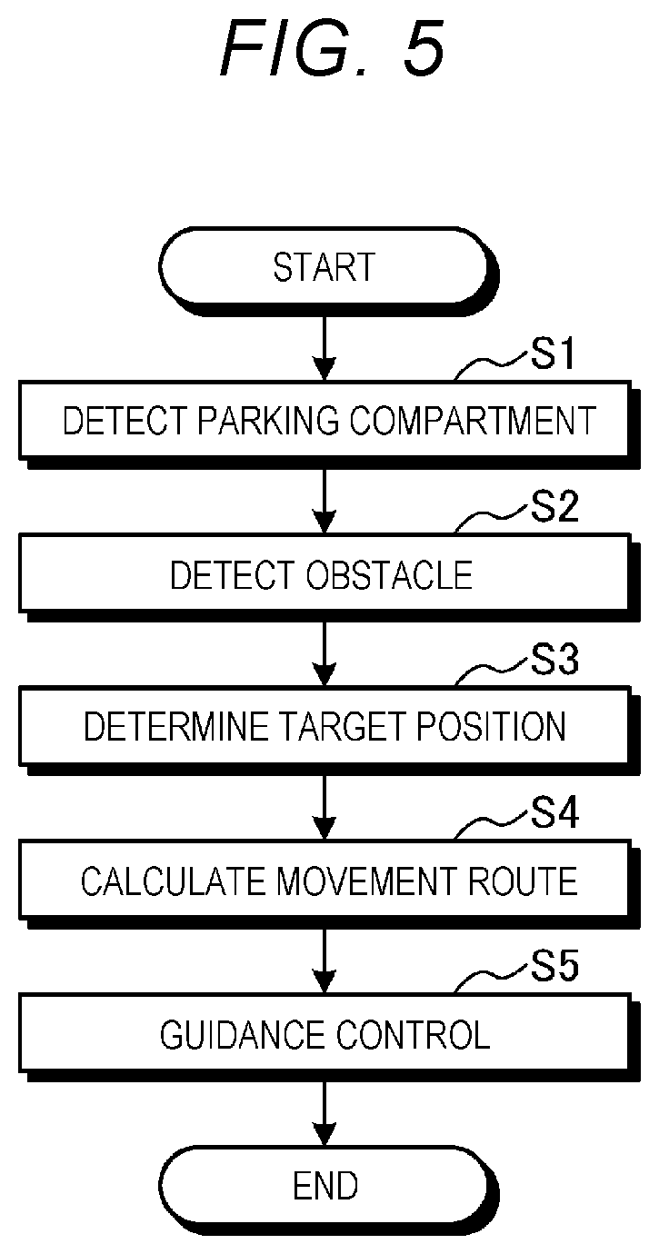 Patent US12174028 Figure 5 – Parking assistance device