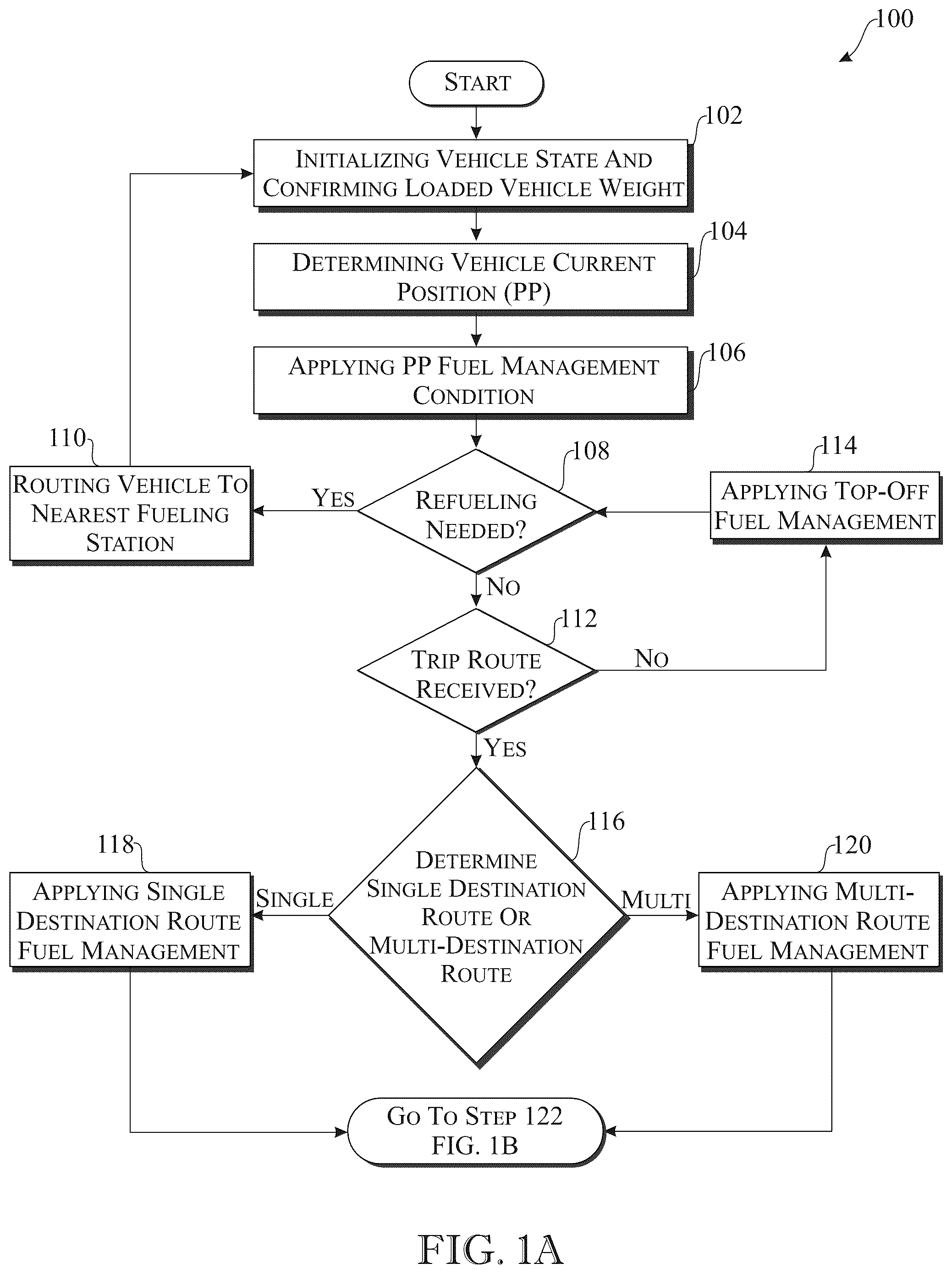 Patent US12174029 — System and method for vehicle fuel management and trip optimization — Figure 1