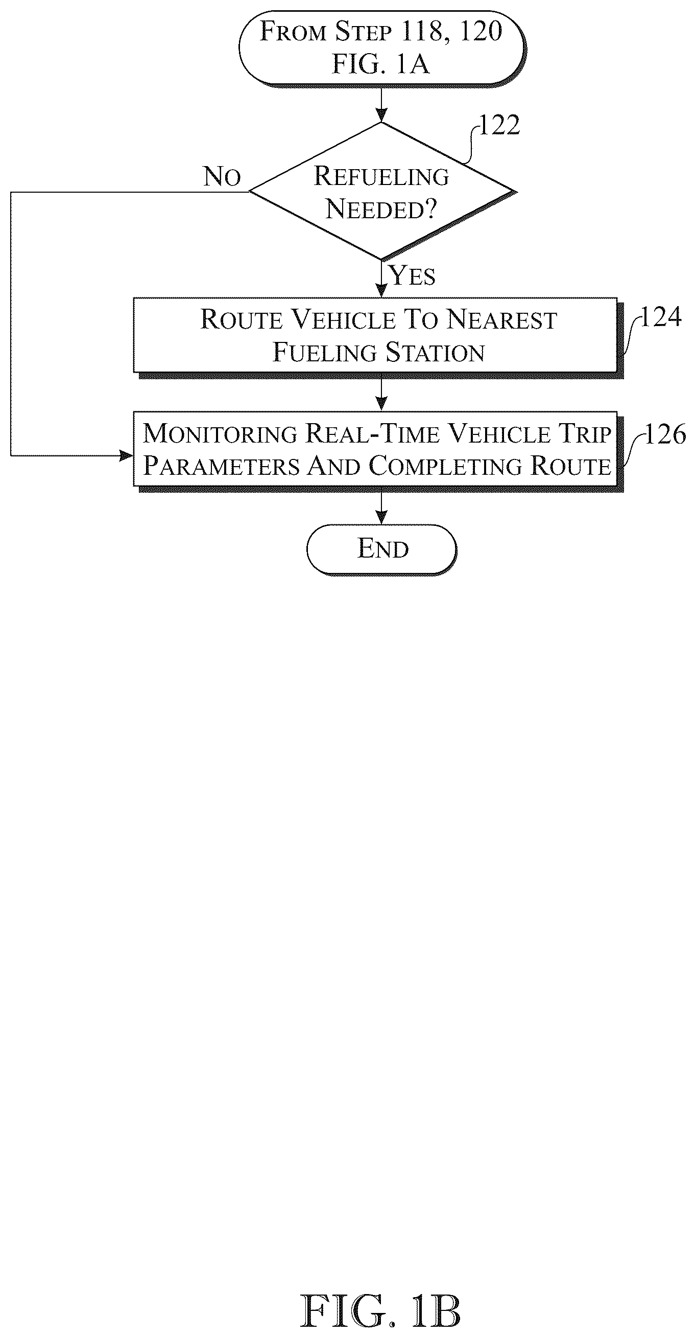 Patent US12174029 Figure 2 – System and method for vehicle fuel management and trip optimization