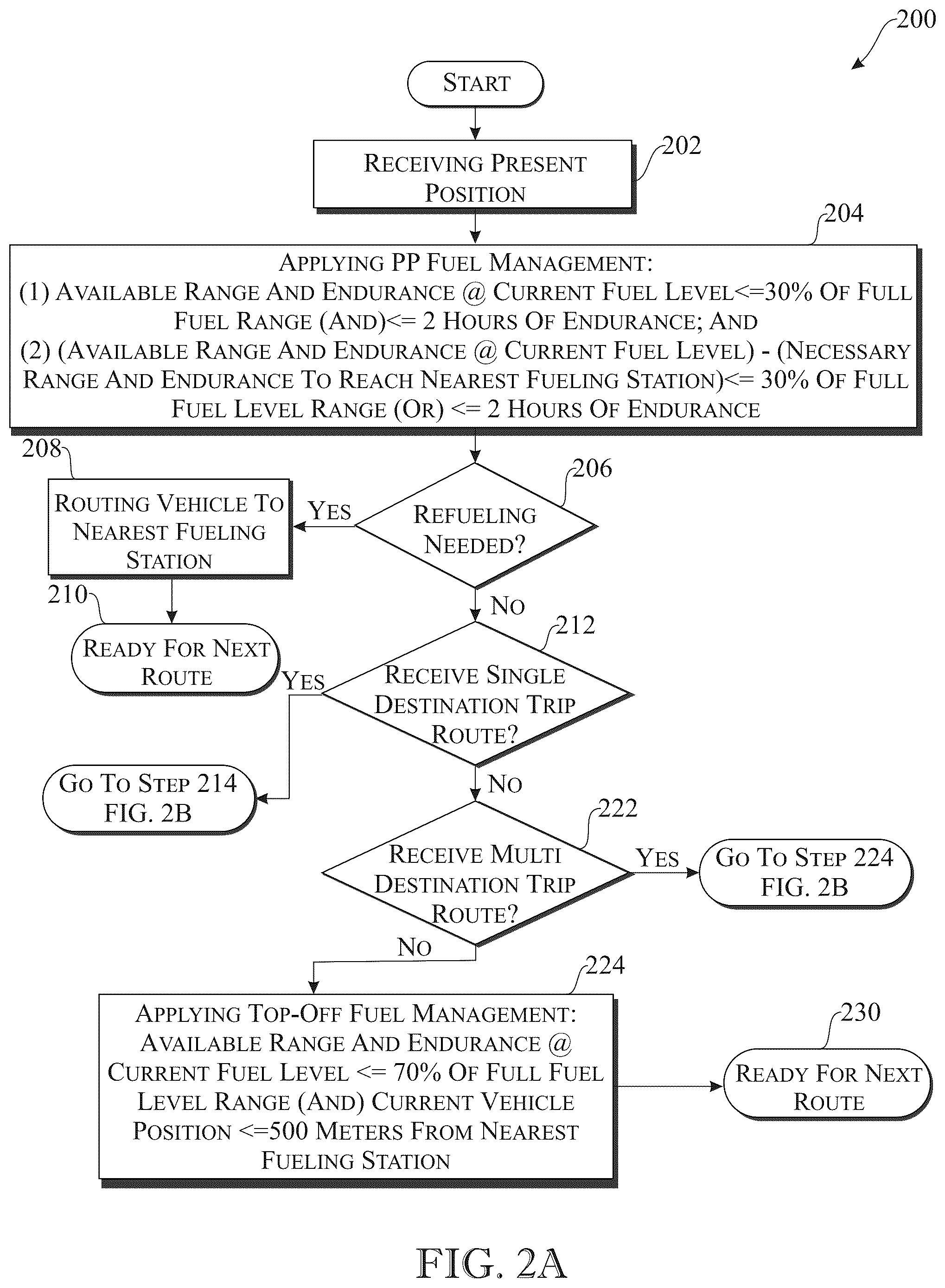 Patent US12174029 Figure 3 – System and method for vehicle fuel management and trip optimization