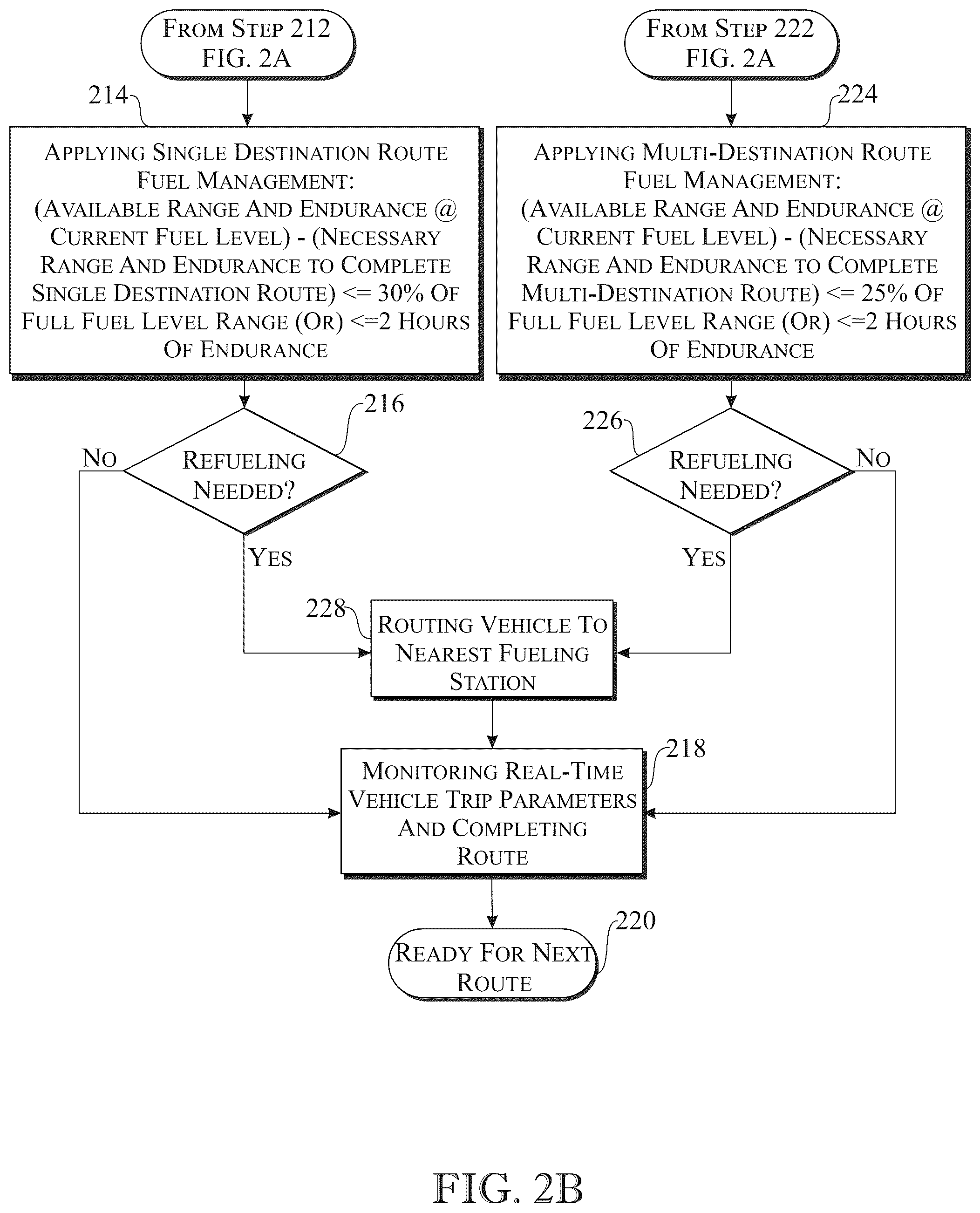 Patent US12174029 Figure 4 – System and method for vehicle fuel management and trip optimization