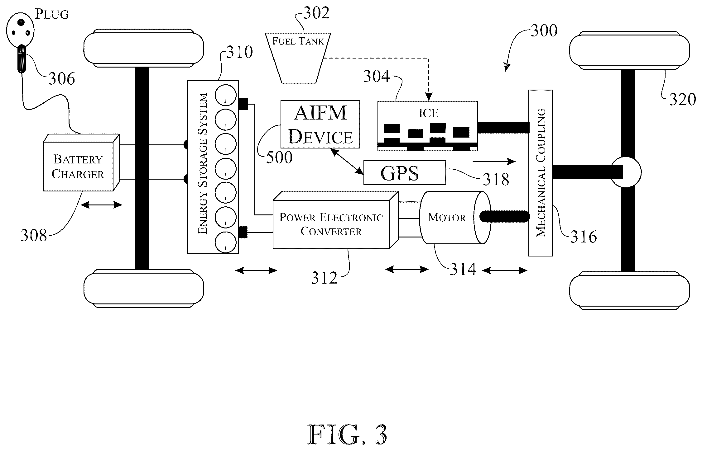 Patent US12174029 Figure 5 – System and method for vehicle fuel management and trip optimization