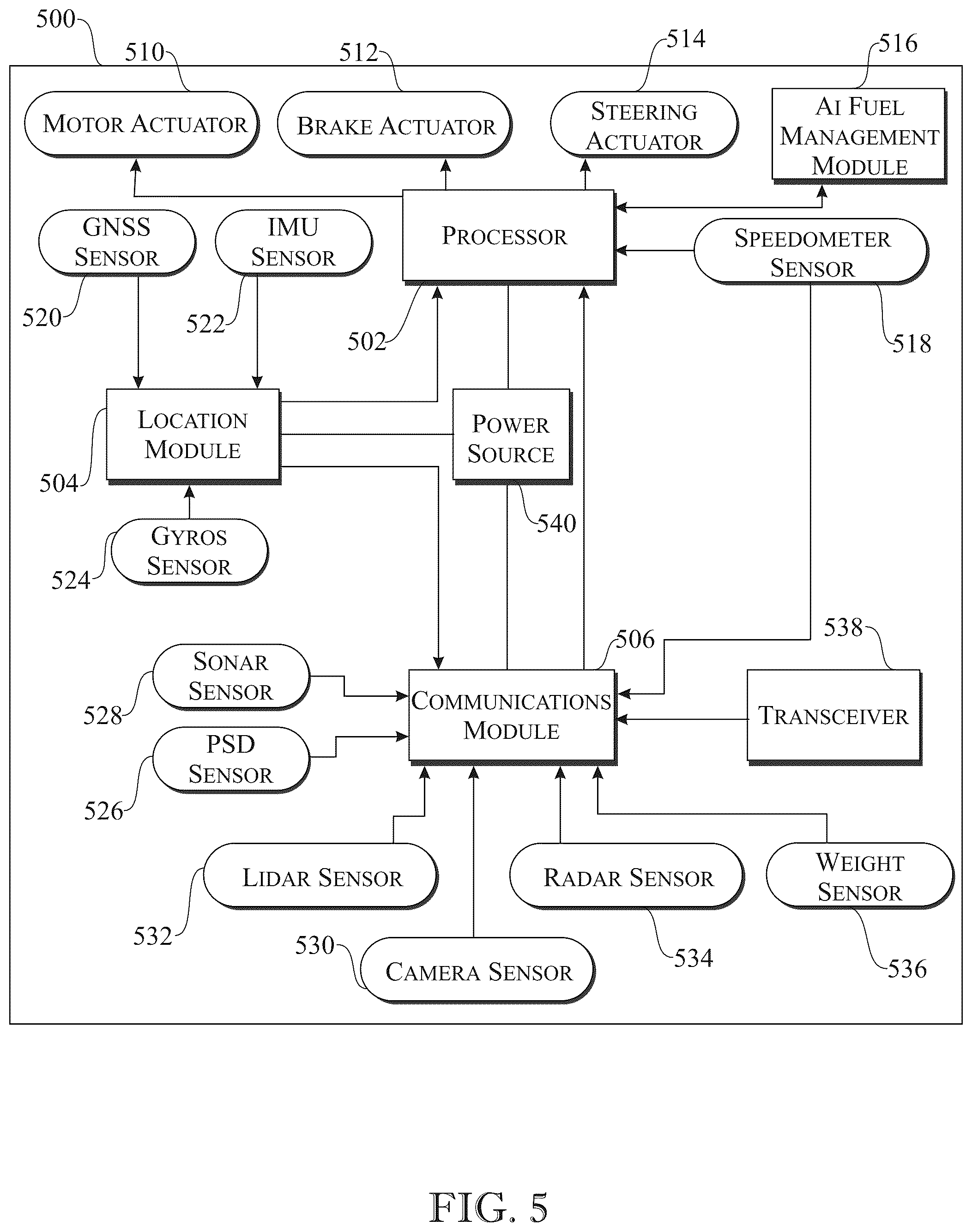Patent US12174029 Figure 7 – System and method for vehicle fuel management and trip optimization