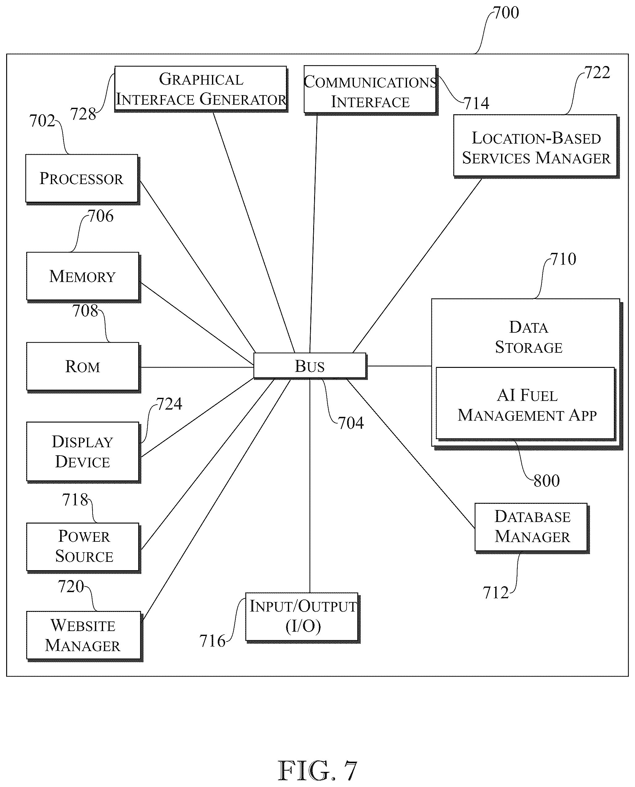 Patent US12174029 Figure 9 – System and method for vehicle fuel management and trip optimization