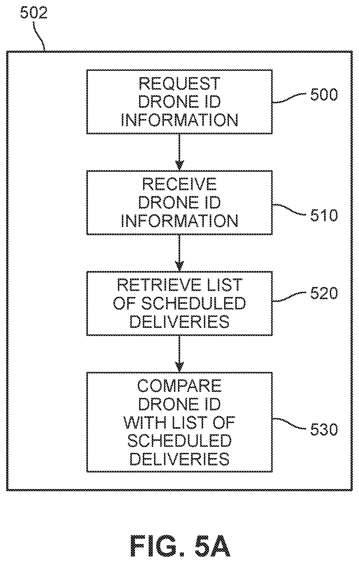 Patent US12174030 Figure 6 – Local flight path navigation for drone deliveries