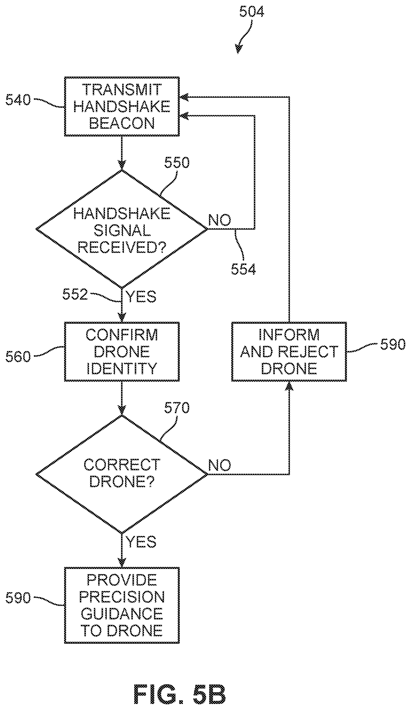 Patent US12174030 Figure 7 – Local flight path navigation for drone deliveries