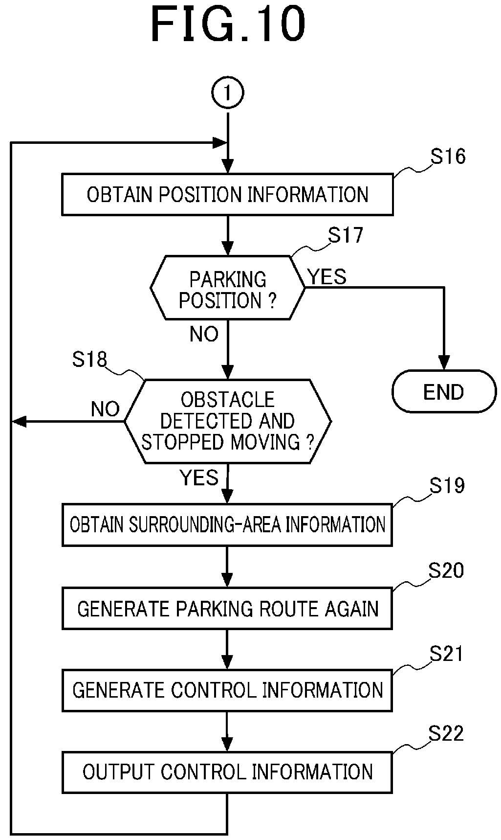 Patent US12174031 Figure 10 – Parking assistance device and parking assistance method