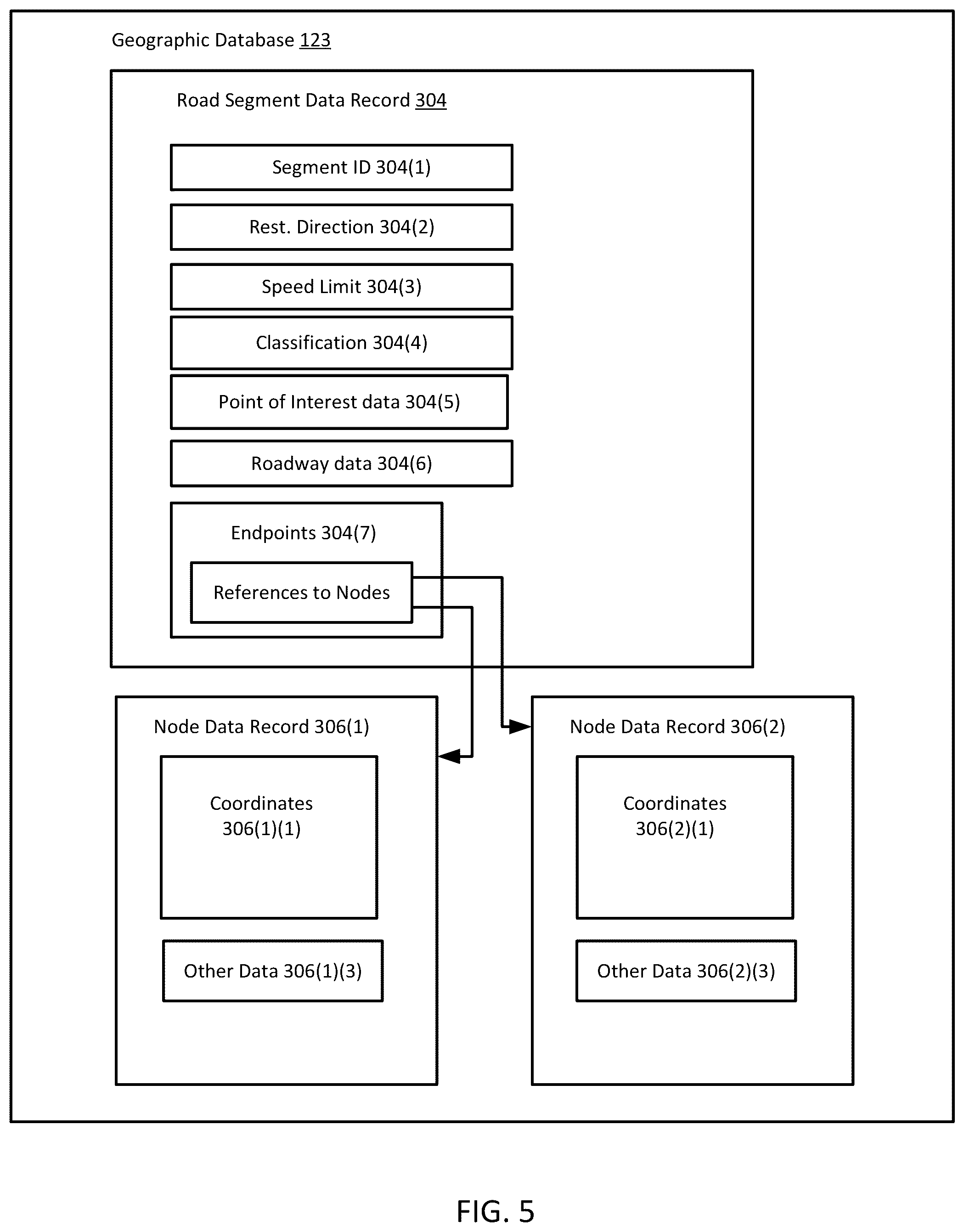 Patent US12174032 Figure 5 – Real-time lane-level traffic processing system and method