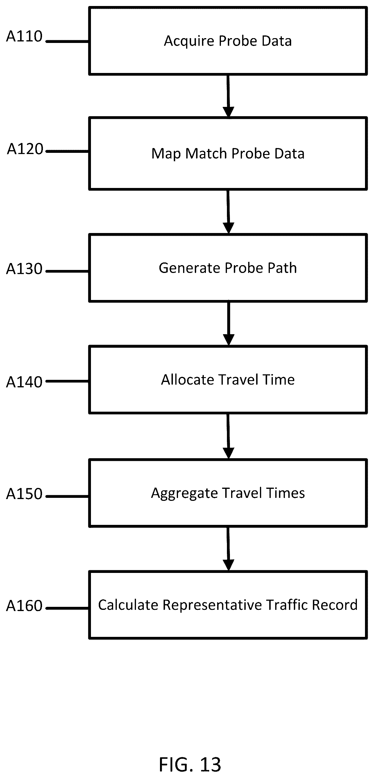 Patent US12174032 Figure 13 – Real-time lane-level traffic processing system and method