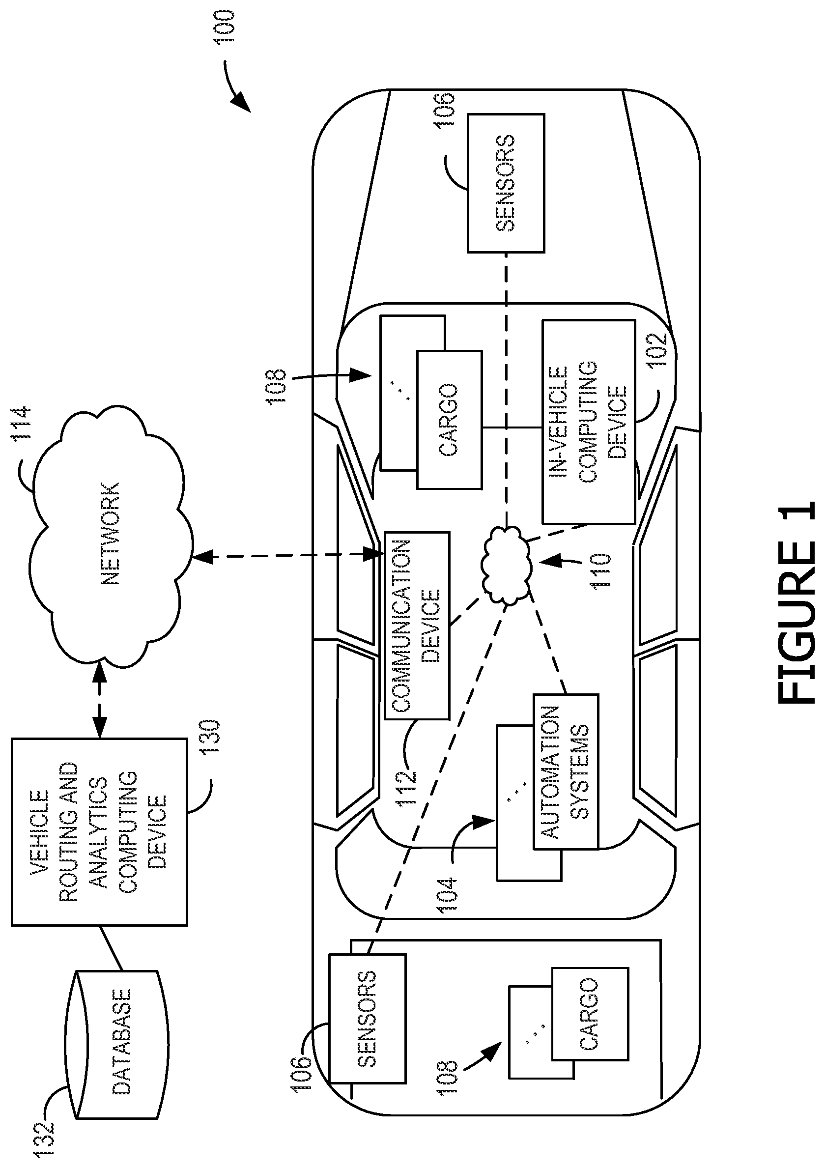Patent US12174033 Figure 1 – Systems and methods for dynamically generating optimal routes for management of multiple vehicles