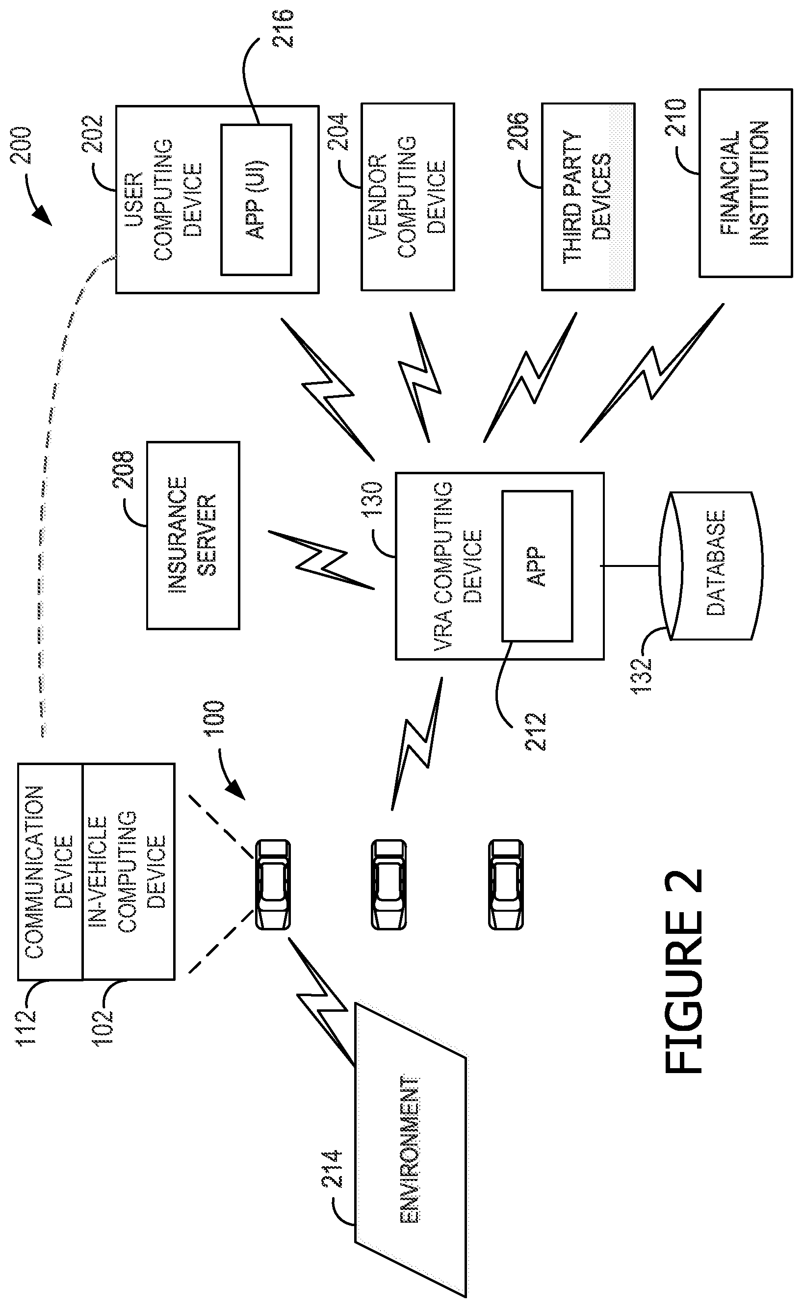 Patent US12174033 Figure 2 – Systems and methods for dynamically generating optimal routes for management of multiple vehicles