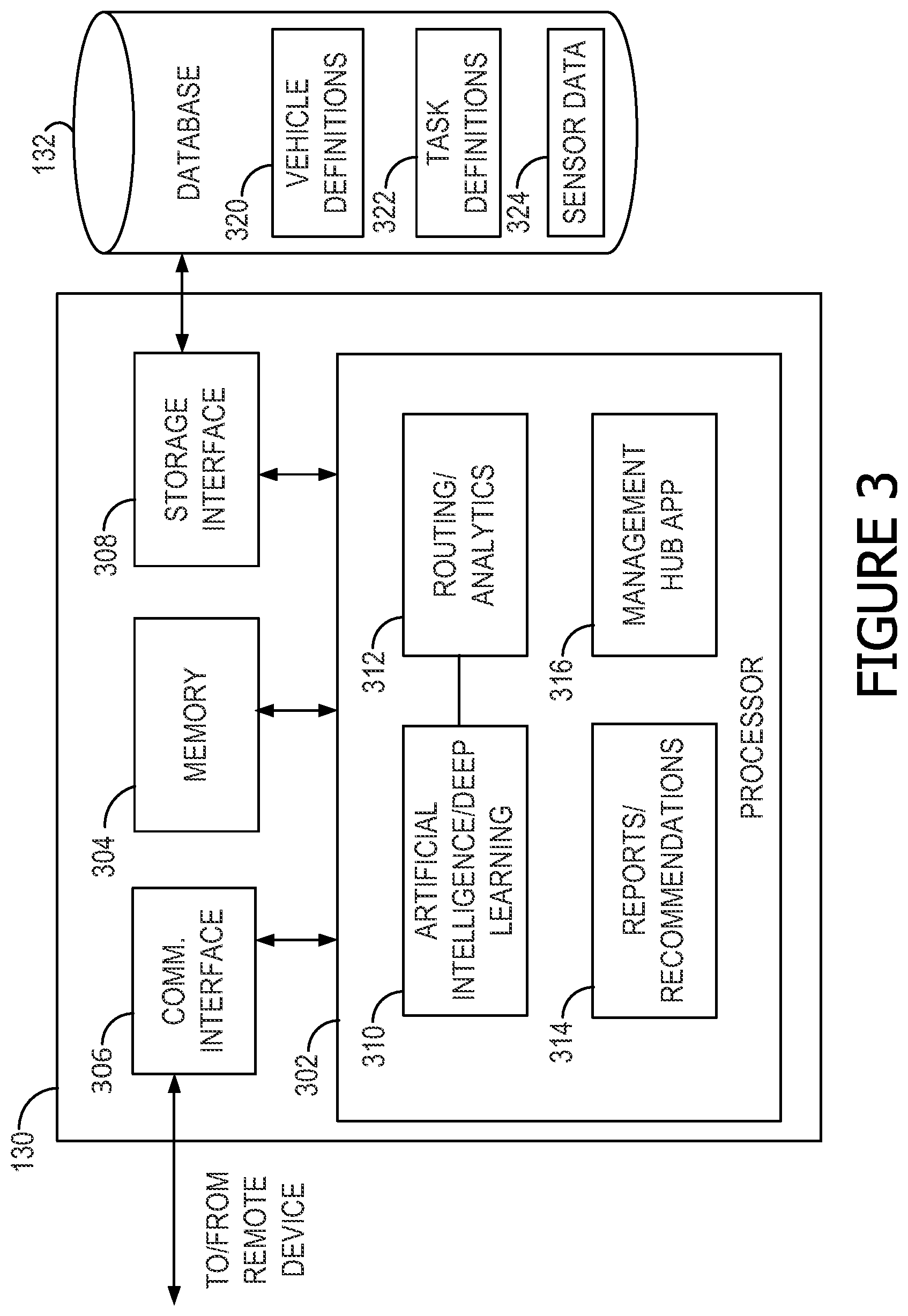 Patent US12174033 Figure 3 – Systems and methods for dynamically generating optimal routes for management of multiple vehicles