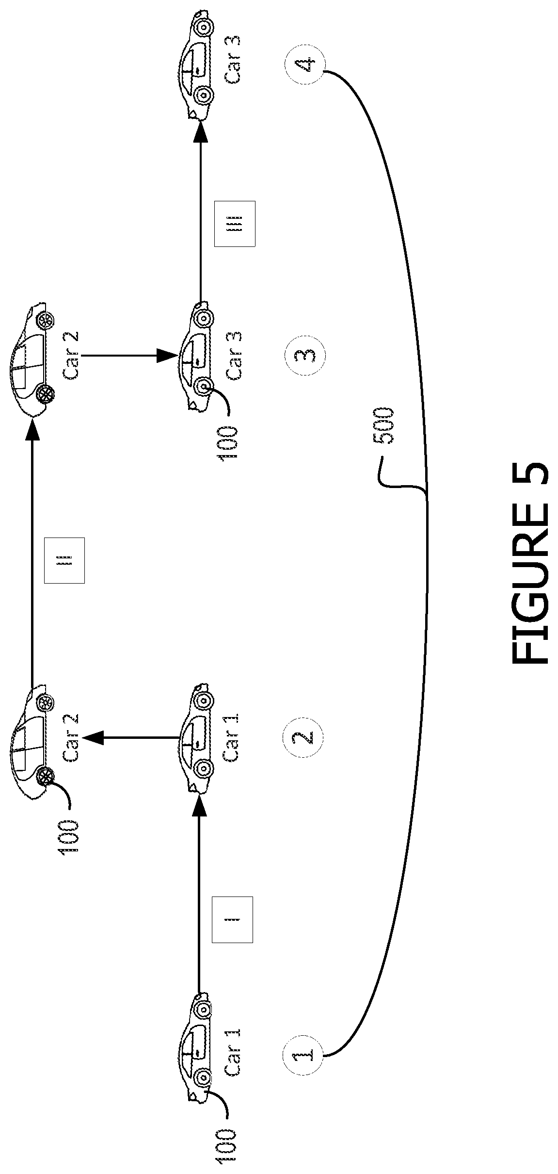 Patent US12174033 Figure 6 – Systems and methods for dynamically generating optimal routes for management of multiple vehicles