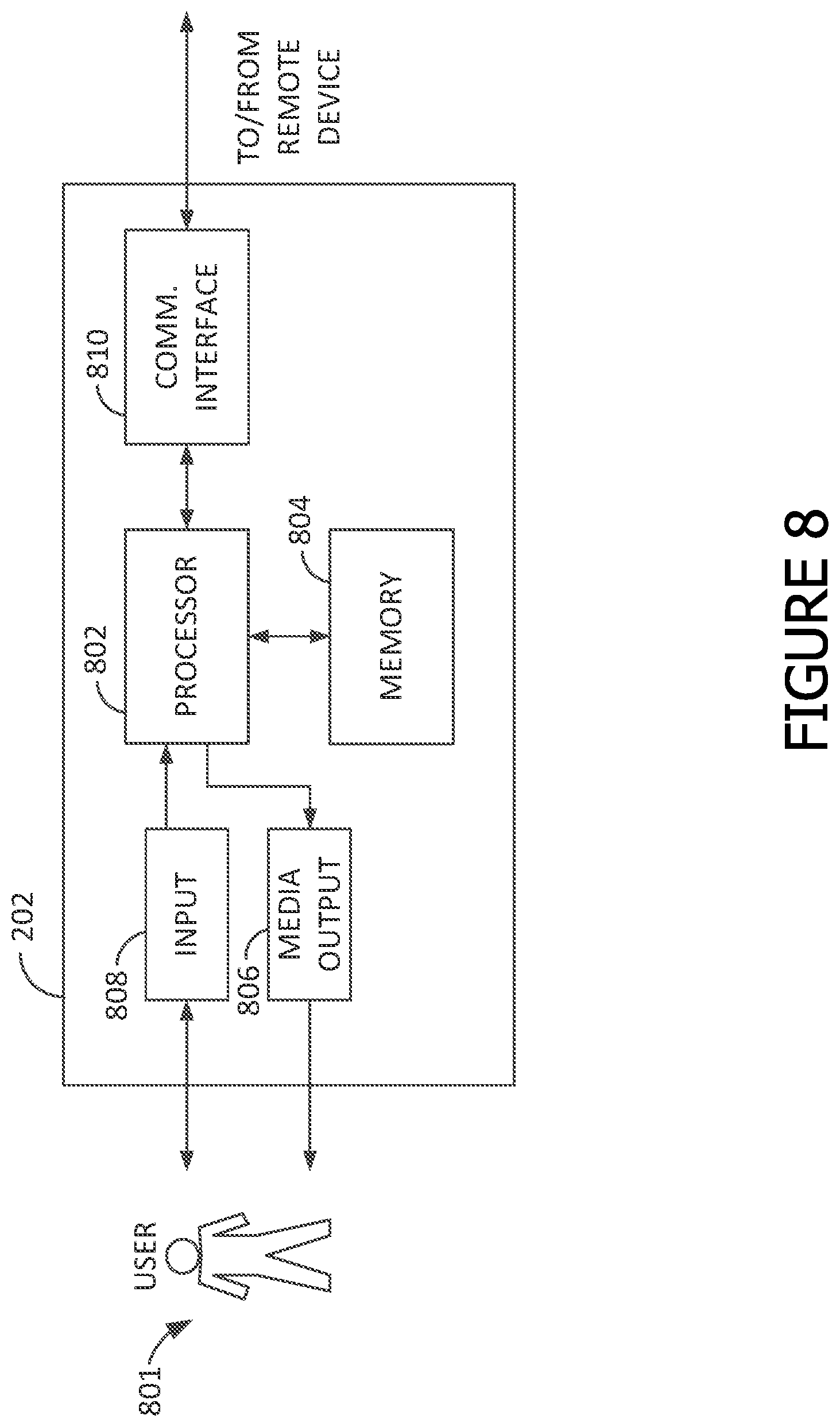 Patent US12174033 Figure 9 – Systems and methods for dynamically generating optimal routes for management of multiple vehicles