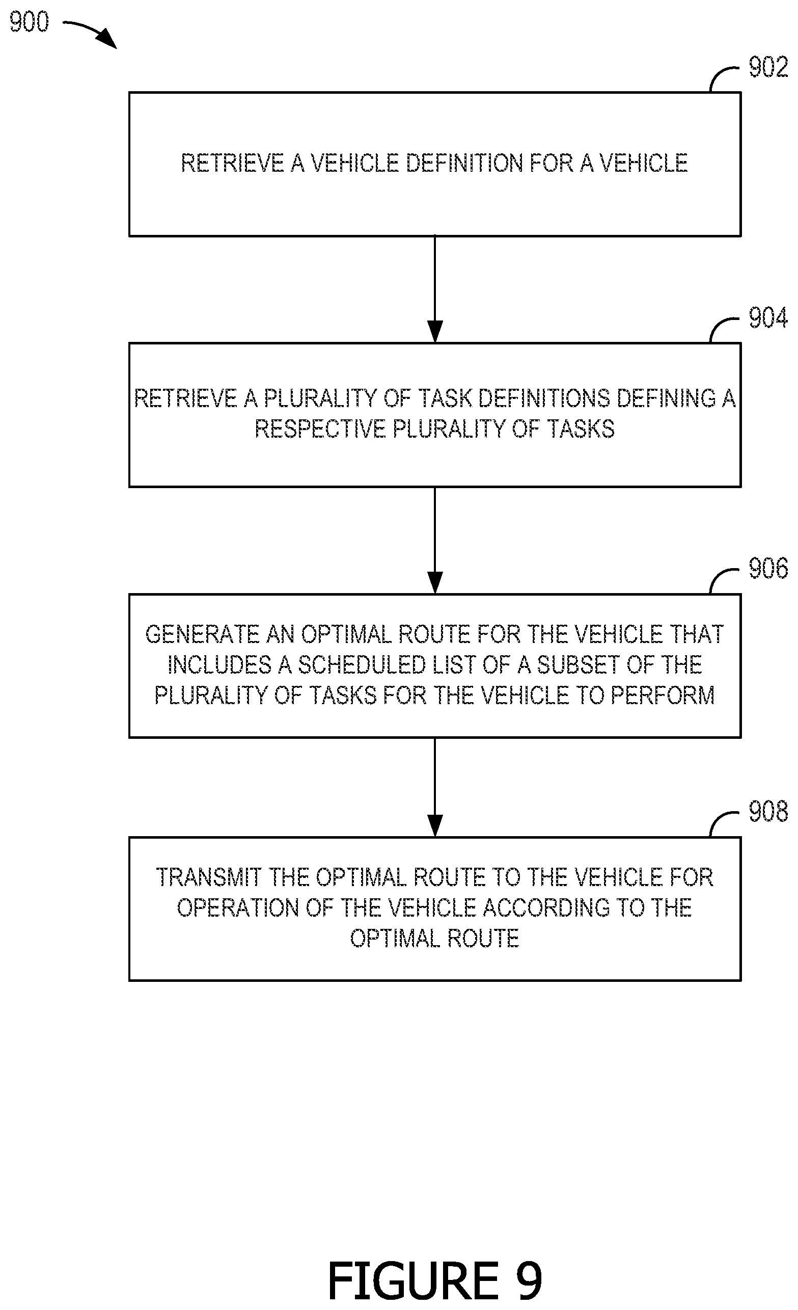 Patent US12174033 Figure 10 – Systems and methods for dynamically generating optimal routes for management of multiple vehicles