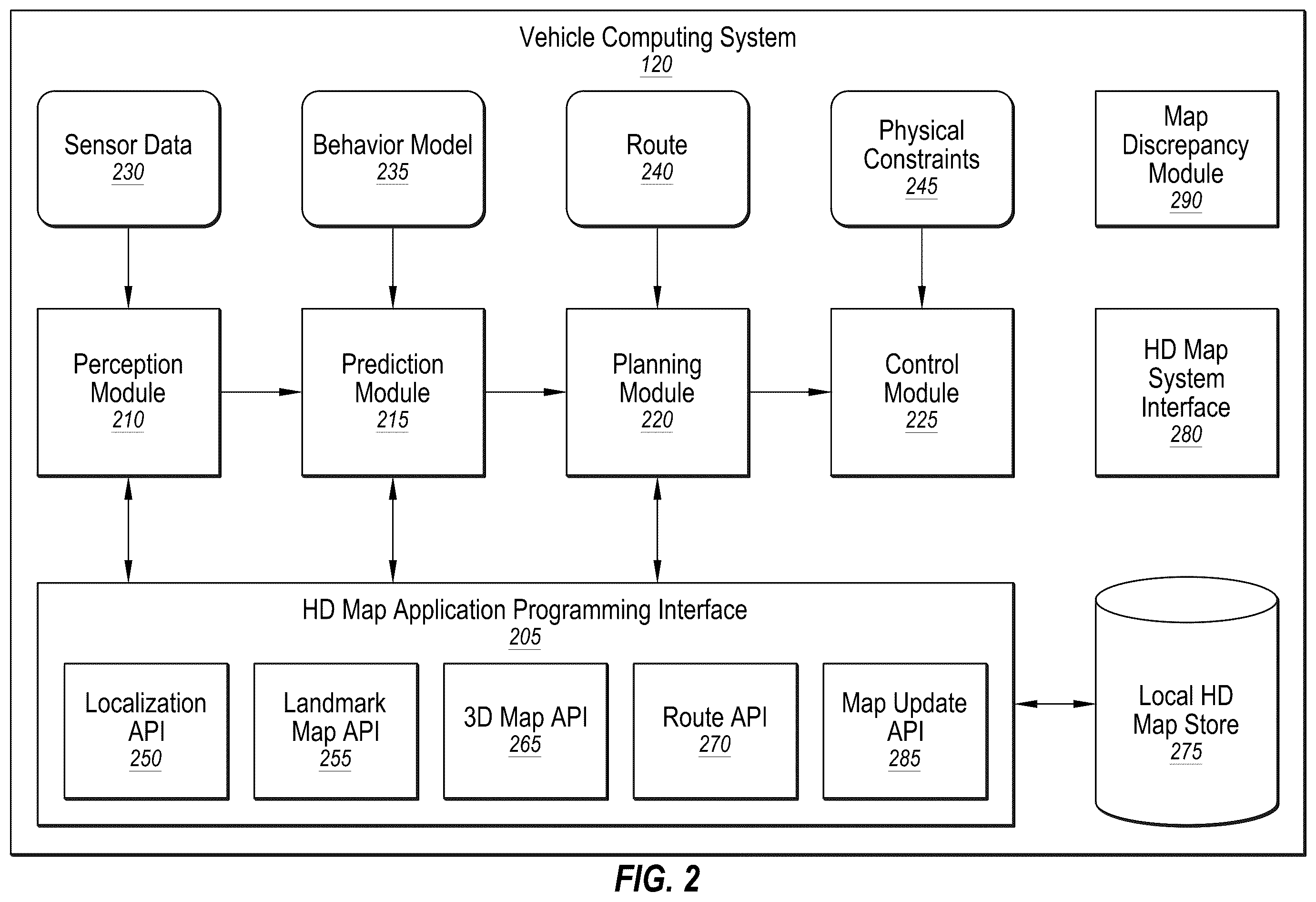 Patent US12174034 Figure 2 – Updating high definition maps based on lane closure and lane opening