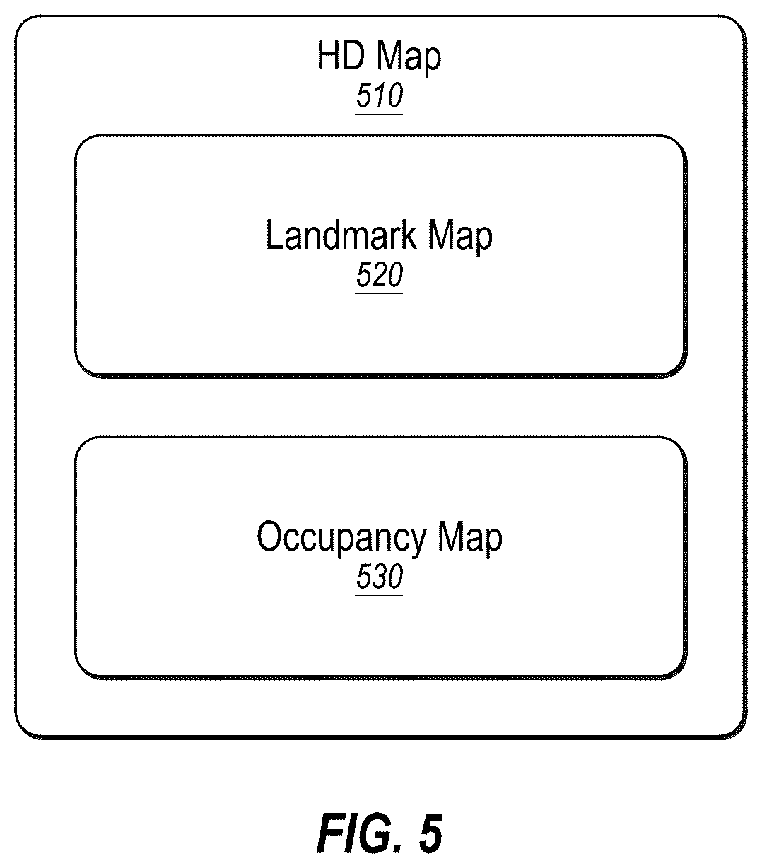 Patent US12174034 Figure 5 – Updating high definition maps based on lane closure and lane opening