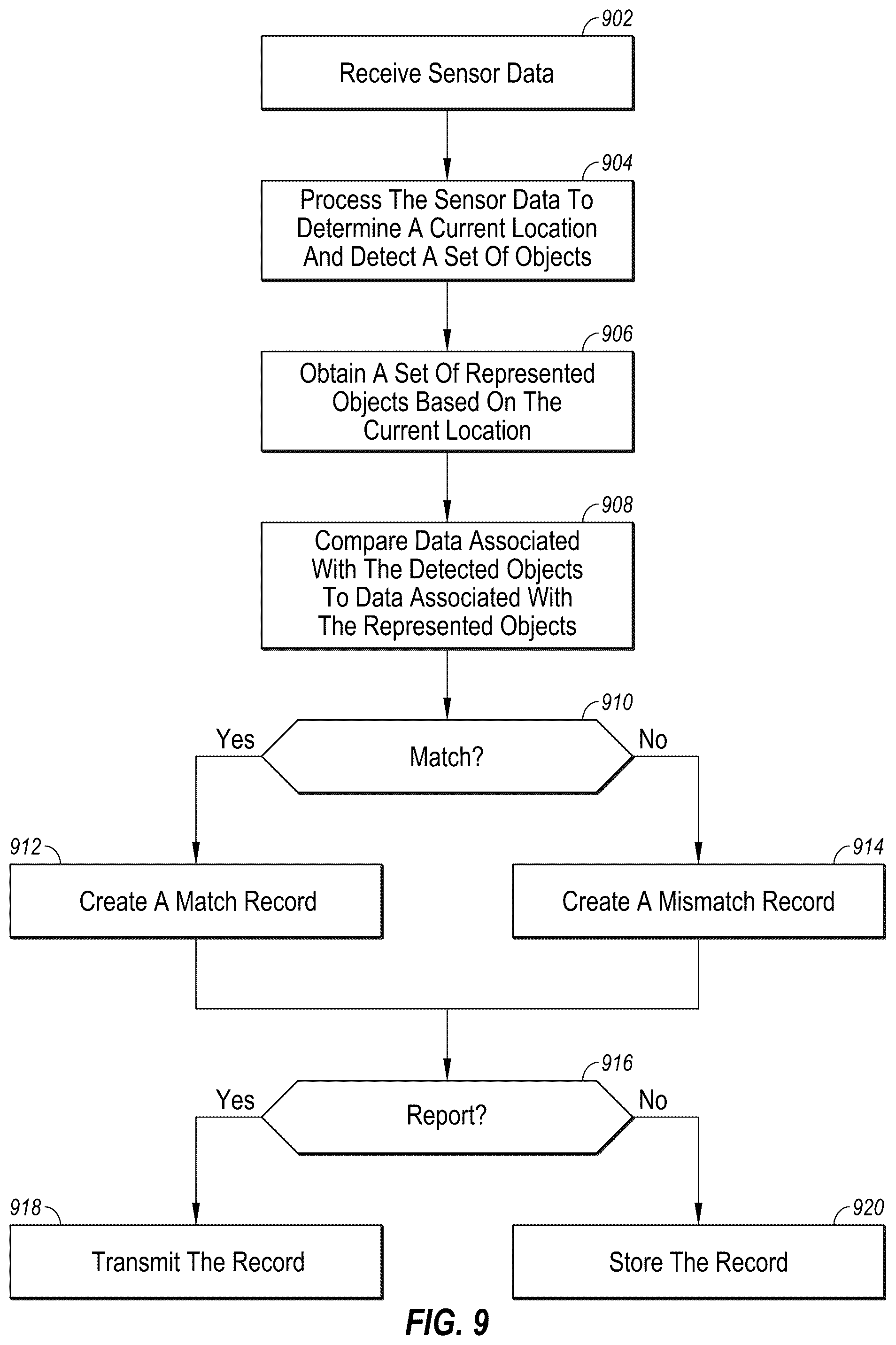 Patent US12174034 Figure 9 – Updating high definition maps based on lane closure and lane opening