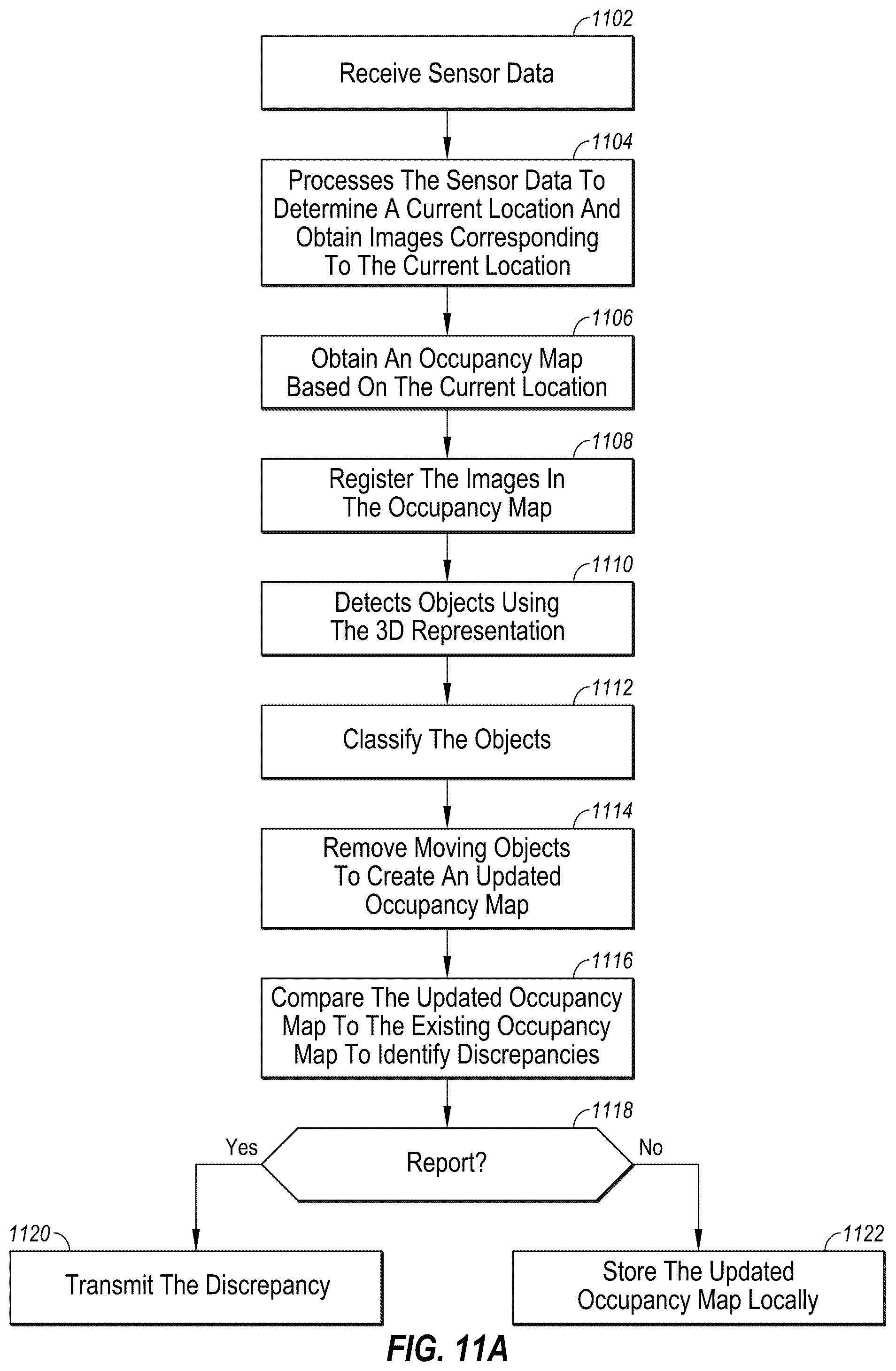 Patent US12174034 Figure 11 – Updating high definition maps based on lane closure and lane opening