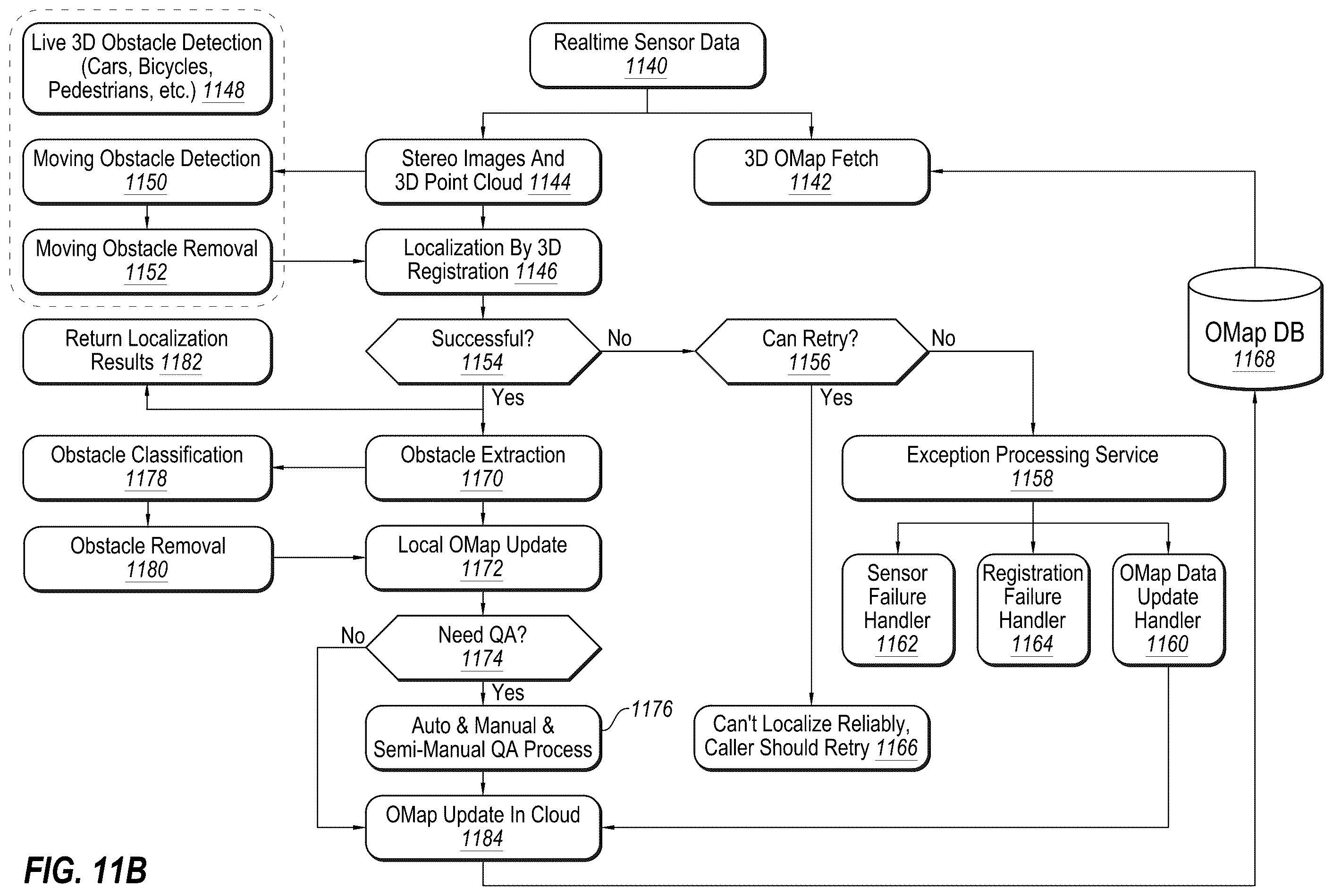 Patent US12174034 Figure 12 – Updating high definition maps based on lane closure and lane opening
