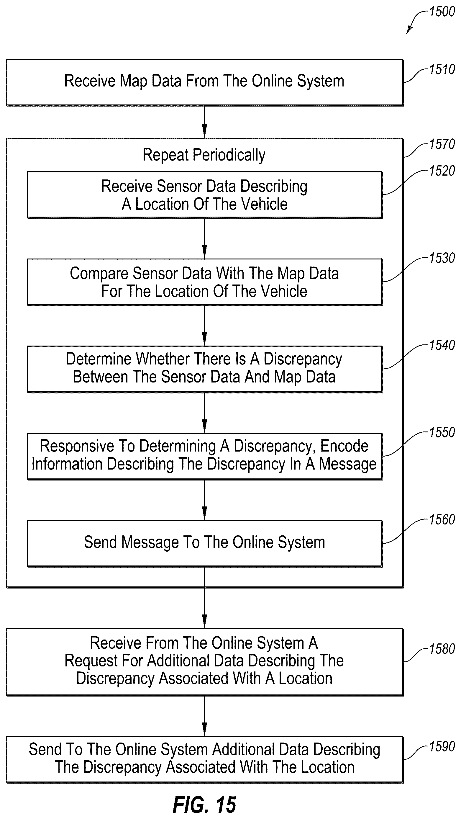 Patent US12174034 Figure 16 – Updating high definition maps based on lane closure and lane opening
