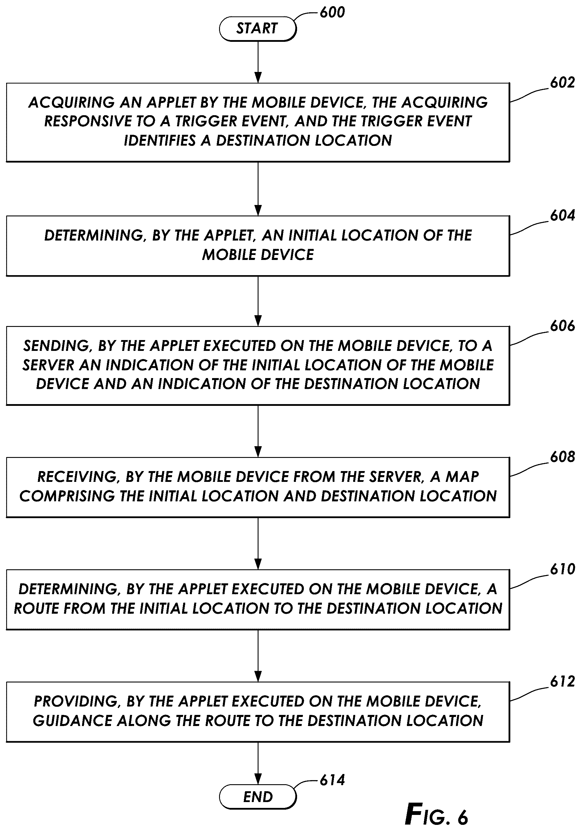 Patent US12174035 Figure 4 – Methods and systems for generating local-and global-walkable paths for route guidance
