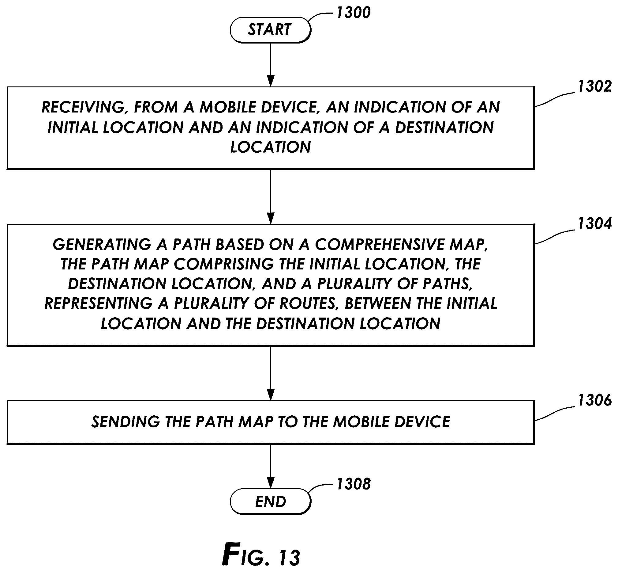 Patent US12174035 Figure 10 – Methods and systems for generating local-and global-walkable paths for route guidance