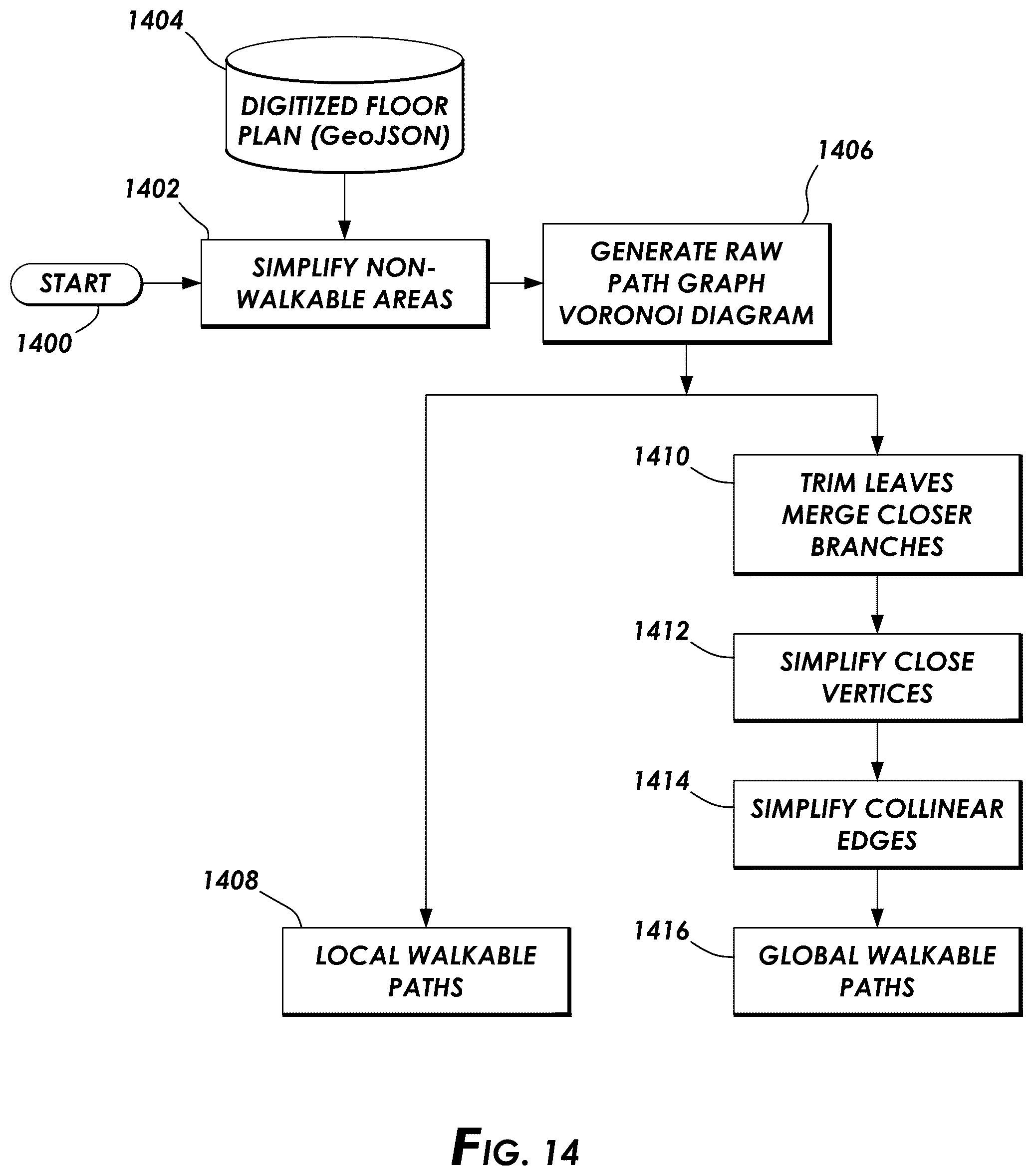 Patent US12174035 Figure 11 – Methods and systems for generating local-and global-walkable paths for route guidance