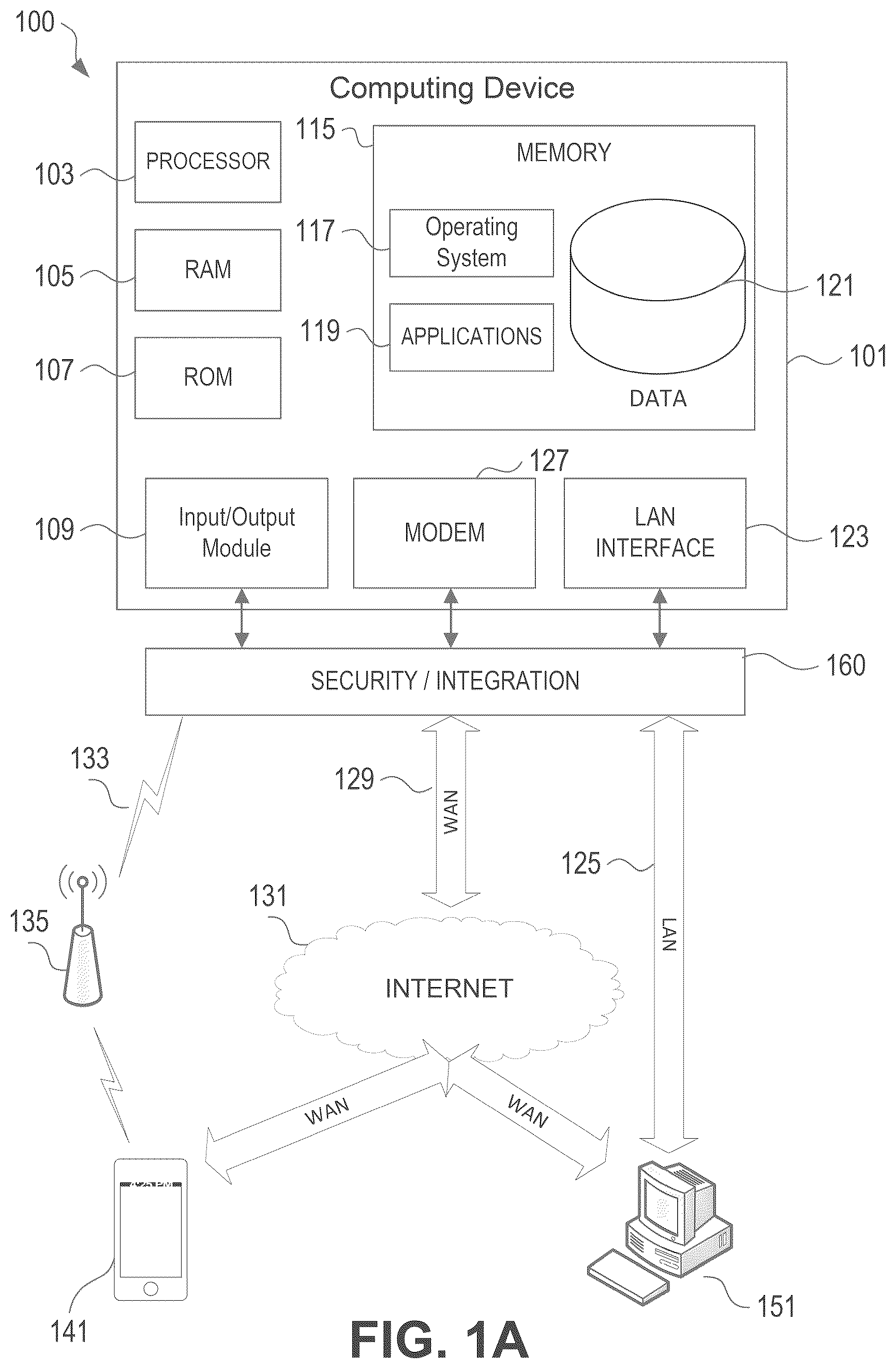 Patent US12174036 Figure 1 – Automated driving based on driver frustration