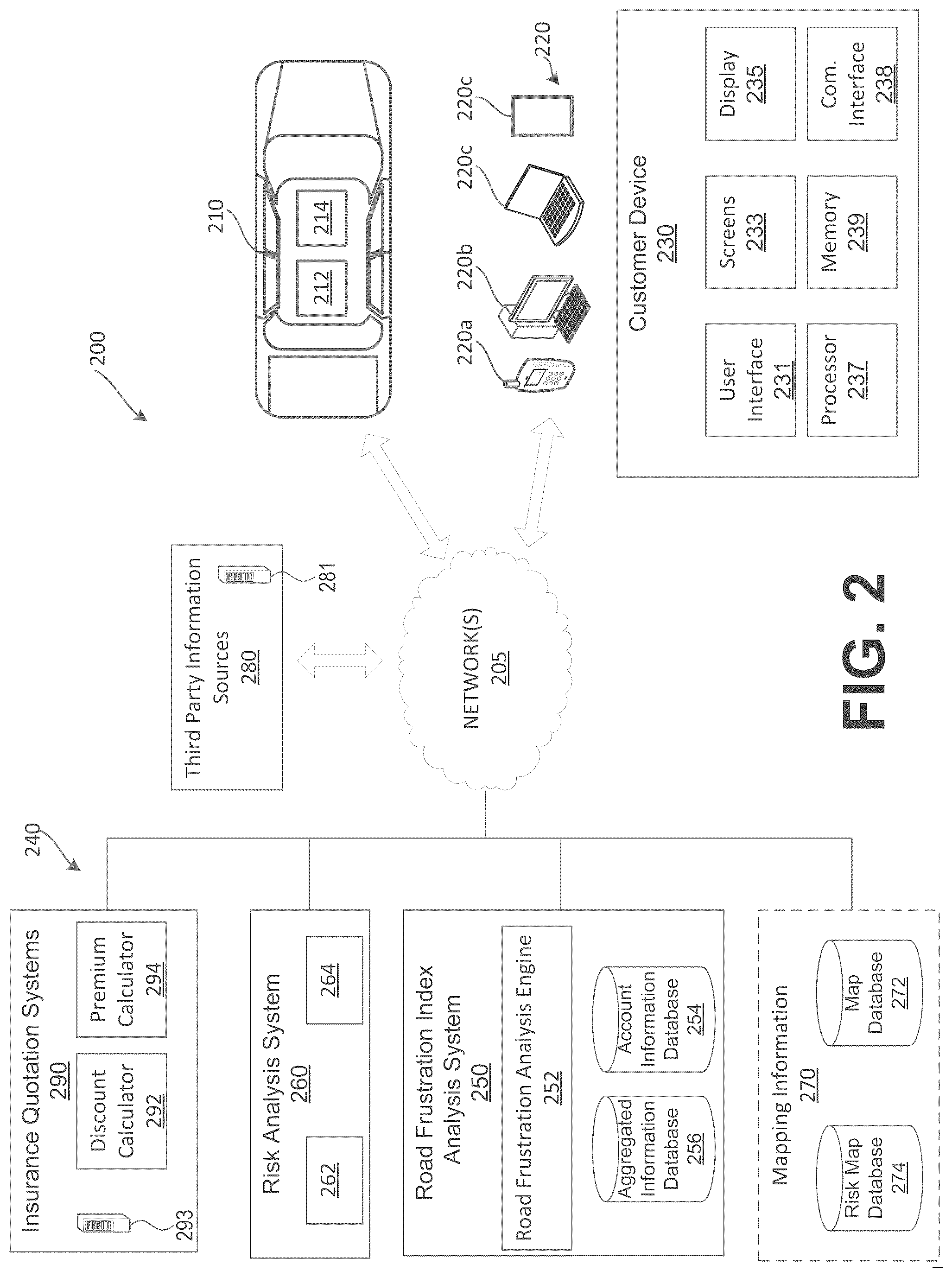 Patent US12174036 Figure 3 – Automated driving based on driver frustration